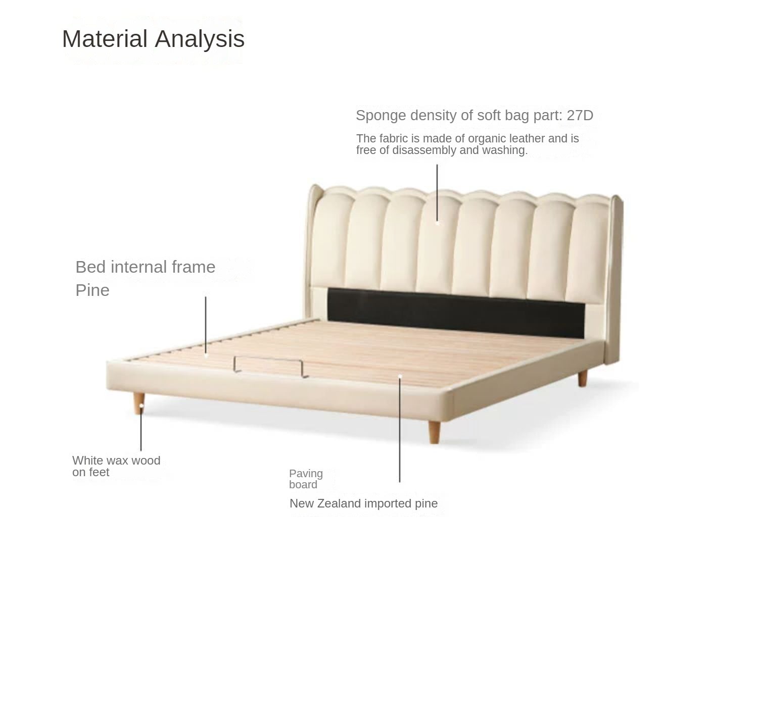 Organic Leather Art Bed Cream Style Modern - Elegant & Sustainable Bedroom Furniture for Home Decor | Perfect for Master Bedrooms, Guest Rooms & Luxury Apartments
