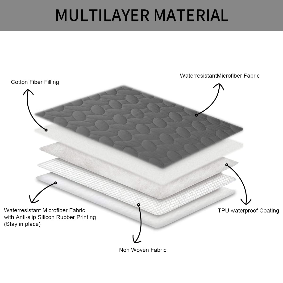 **Ameritex Waterproof Pet Bed Cover - Soft Dog Blanket for Sofa, Furniture & Crate - Washable & Durable Design for Pets - Perfect for Home, Travel & Outdoor Use**