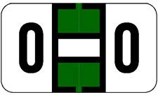 Letter O