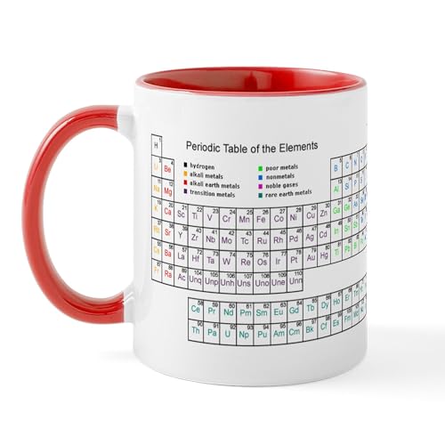 White/Red Inside - Periodic Table 1 Mug