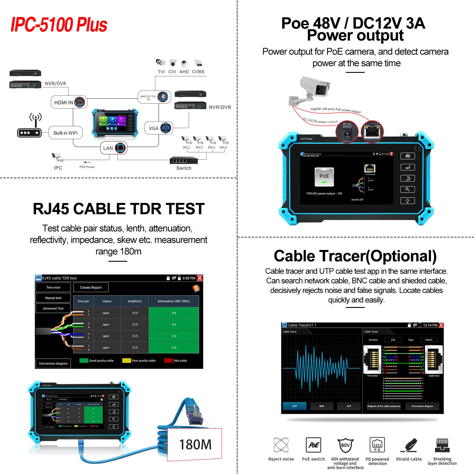 Rsrteng IPC-5100 Plus 8MP IP Camera Tester - 5inch IPS Touch Screen Monitor with 4K HD Display, Supports AHD/CVI/TVI/CVBS/IP/POE/PTZ/WiFi/RS485/HDMI/VGA/DC12V - Perfect for CCTV Installation & Security Camera Maintenance