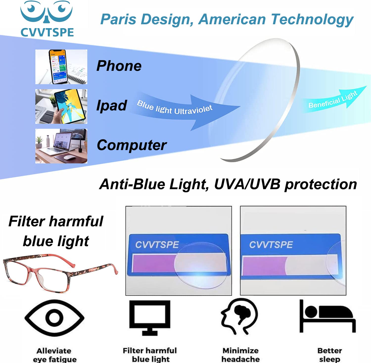 4 Pack Blue Light Blocking Glasses for Men & Women - Anti UV, Anti Glare, Lightweight Reading Glasses - Perfect for Computer Use, Gaming & Screen Time