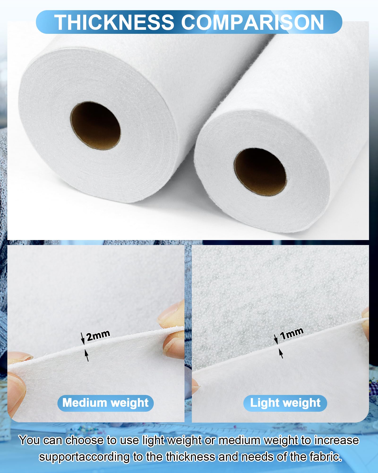 PLANTIONAL Iron-On Fusible Fleece Interfacing - 16.5