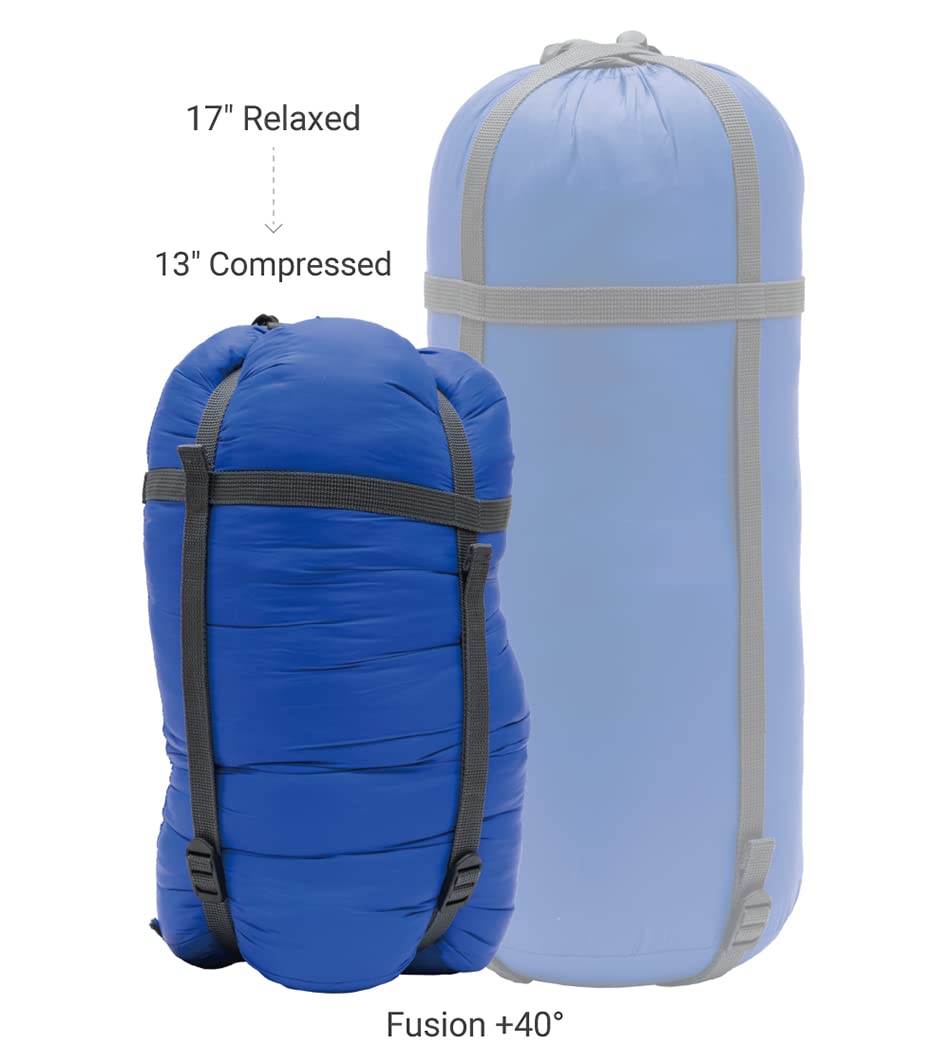 ALPS Mountaineering Fusion +40 Degree Sleeping Bag - Lightweight & Compact for Backpacking, Camping & Hiking - Perfect for Warm Weather Adventures