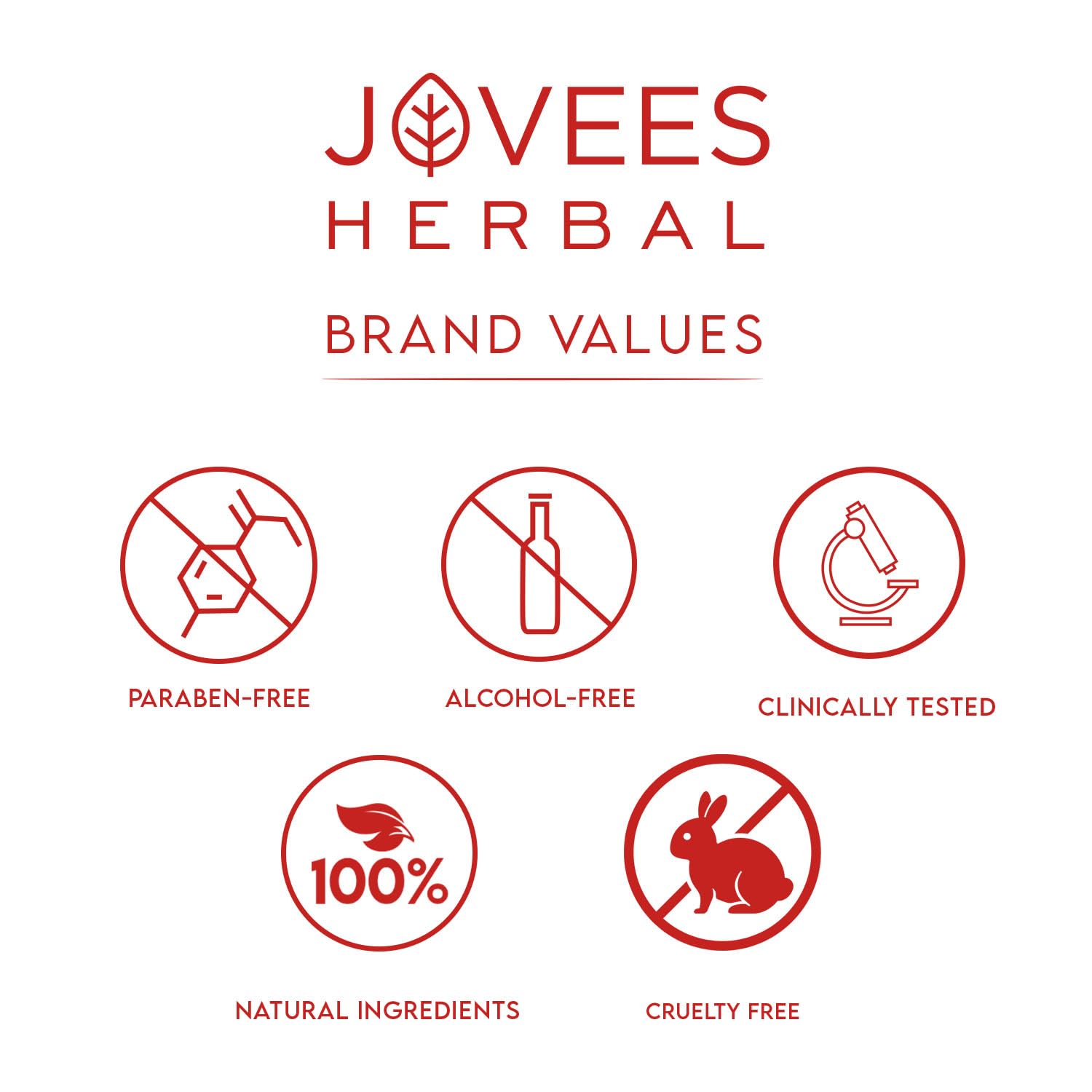 Jovees Herbal De-Tan Face Pack with Wheat Germ & Carrot | Natural Tan Removal & Skin Brightening Treatment | 100% Herbal, Paraben & Alcohol Free | 100g | Perfect for Sun-Damaged Skin & Post-Vacation Glow Recovery
