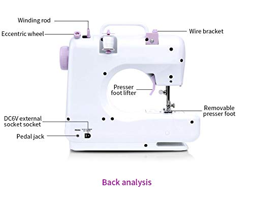 Portable Electric Sewing Machine with Foot Pedal - 12 Stitch Patterns, 2 Speed Settings, Heavy Duty Mini Sewing Machine for Quilting, Embroidery, Overlock & Mending | Free-Arm Crafting, Household Use & DIY Projects