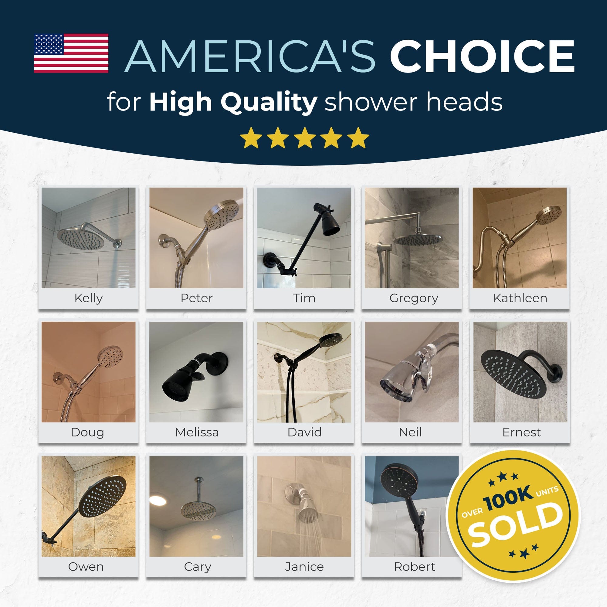 Premium All-Metal 2 Inch High Pressure Shower Head - 6 Spray Modes, 2.5 GPM Flow Rate - Perfect for Relaxing Spa Experience & Water Conservation in Bathroom