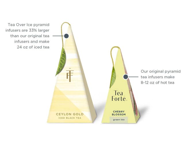 Premium Herbal Iced Tea Bags - Tea Forte Raspberry Nectar, 5 Count Individually Wrapped Pyramid Infusers (Steeps 24 oz Each) | Handcrafted for Refreshing Summer Drinks, Iced Tea Parties & Relaxing Afternoons