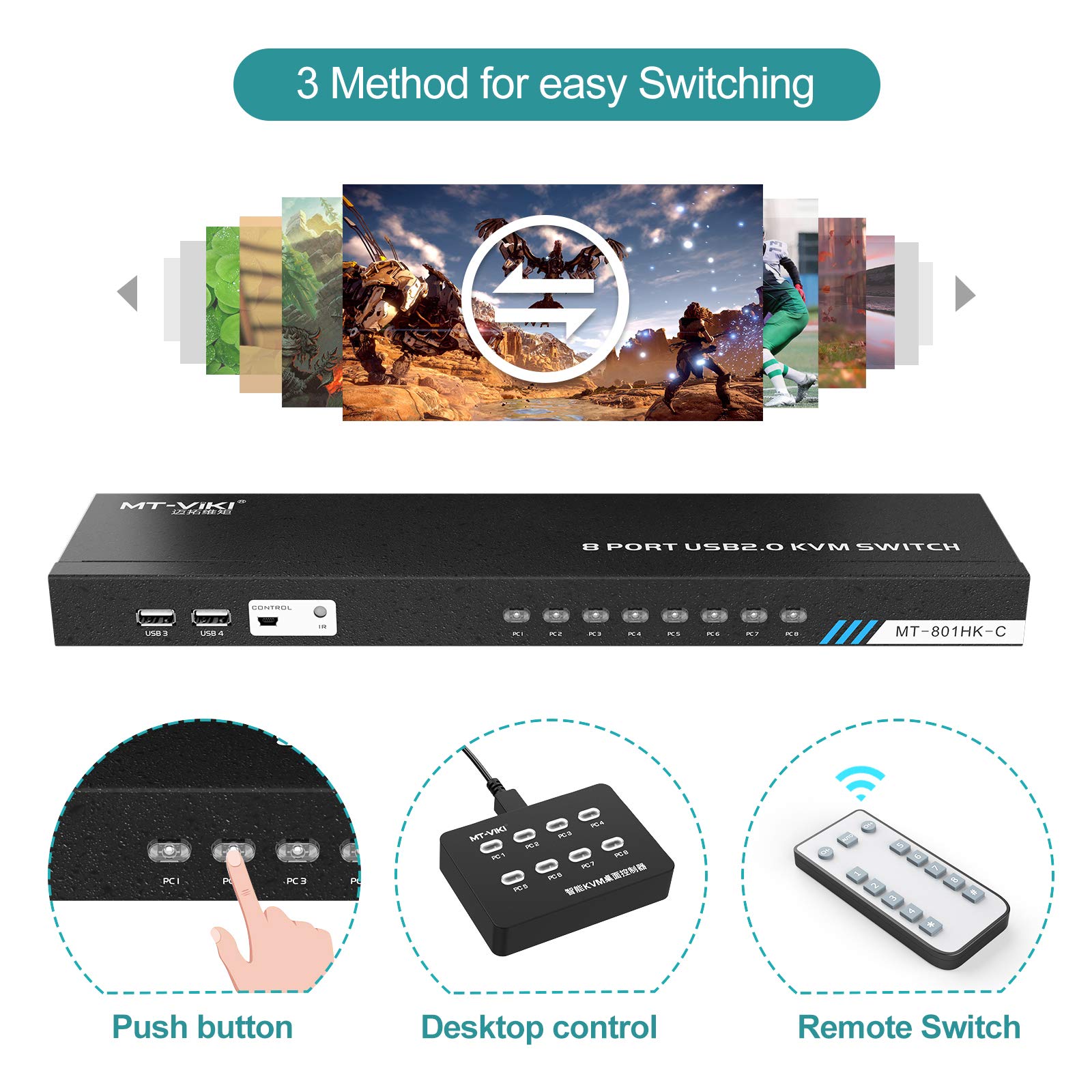 8-Port HDMI KVM Switch with IR Remote - 4K@30Hz Rackmount USB Console for 8 Computers | Includes 8 KVM Cables, Desktop Selector & Rack Rails | Ideal for Data Centers, Server Rooms & Multi-PC Workstations