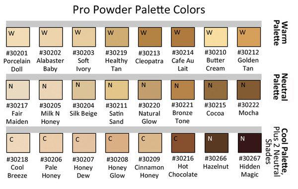 Graftobian Ultra HD Pro Powder Palette - Professional Makeup Setting Powder for Flawless Finish | Perfect for Photo Shoots, Weddings & Everyday Wear