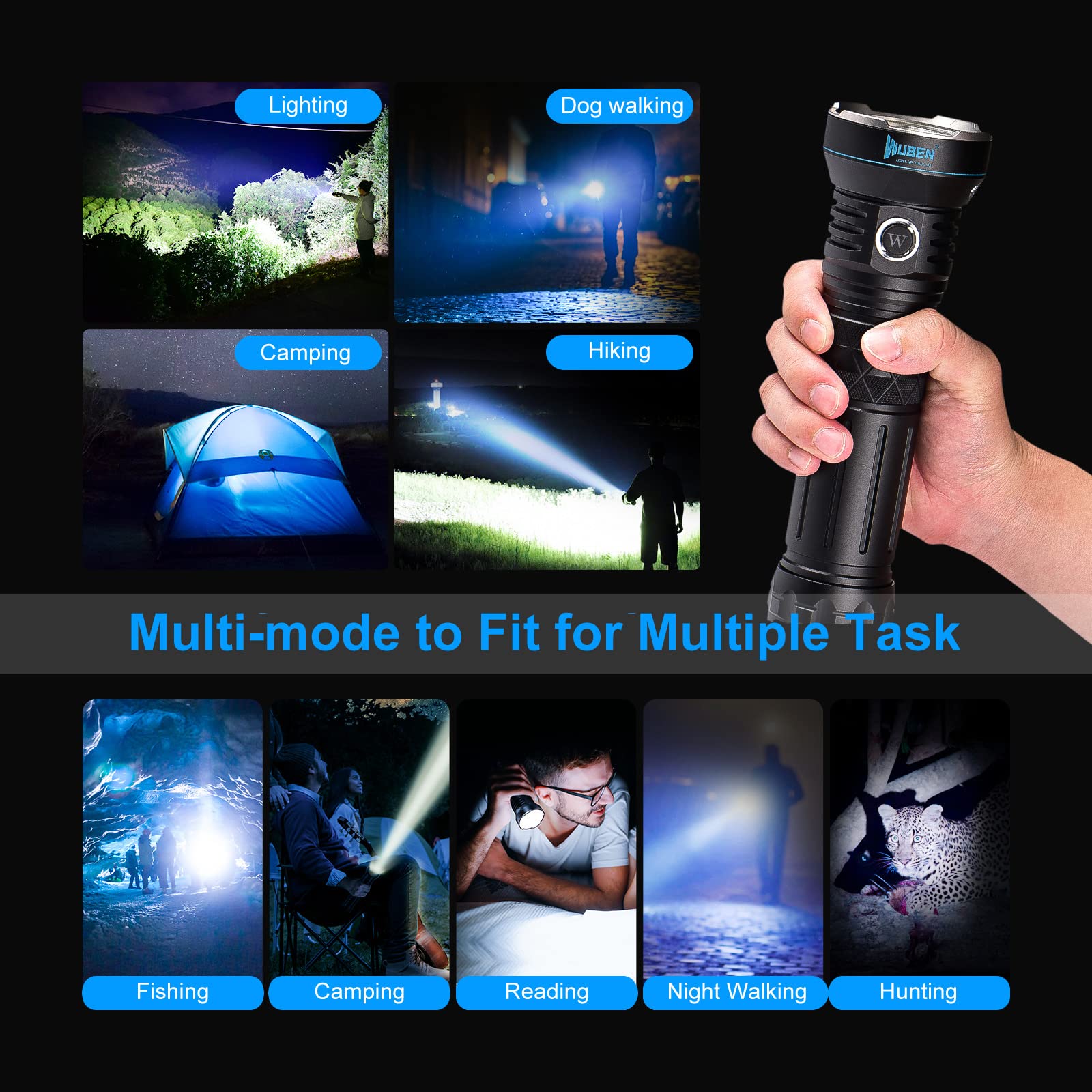 WUBEN A9 12000 Lumens Super Bright Flashlight - 1378ft Beam Distance, 552 Hours Runtime, USB-C Rechargeable with 10200mAh Battery - 5 Modes, IP68 Waterproof - Perfect for Camping, Hiking, Emergency & Outdoor Adventures