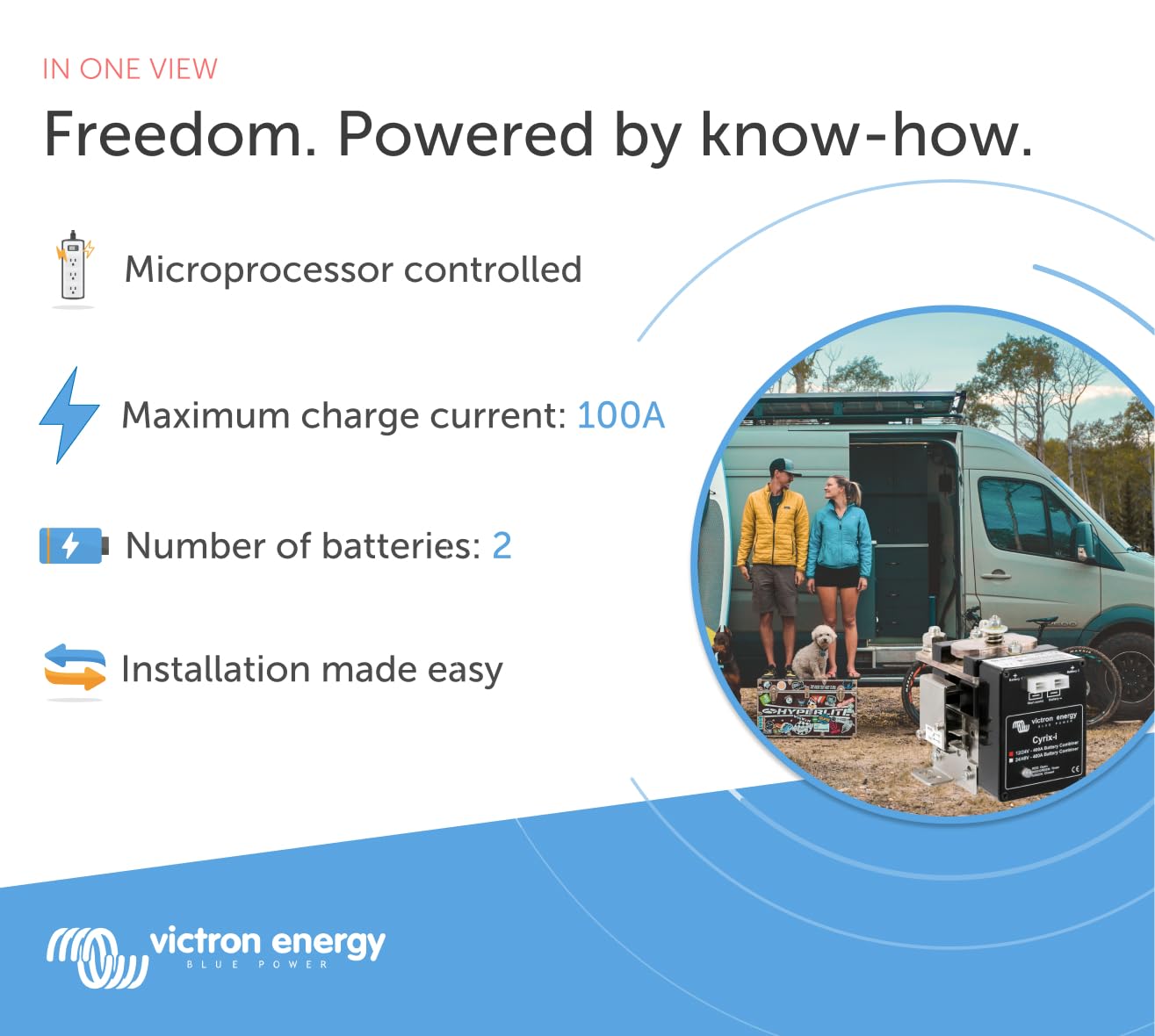 Victron Energy Cyrix-i 12/24V 400A Smart Battery Combiner - Marine, RV & Off-Grid Power System Solution
