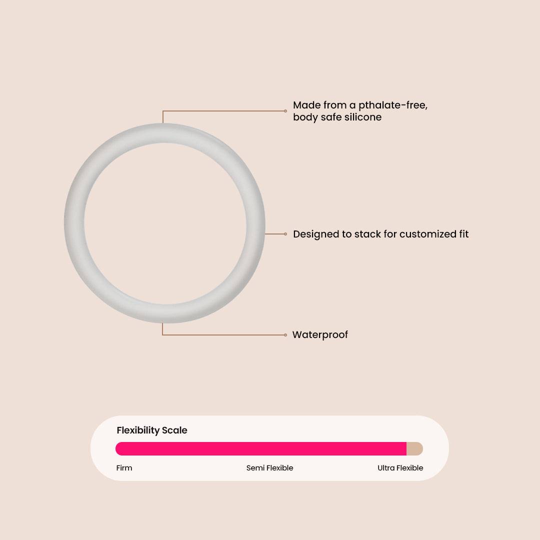 Premium Silicone Penis Rings Set of 3 - Stretchy Cock Rings for Enhanced Pleasure & Performance - Perfect for Couples Play, Solo Use & Intimate Moments