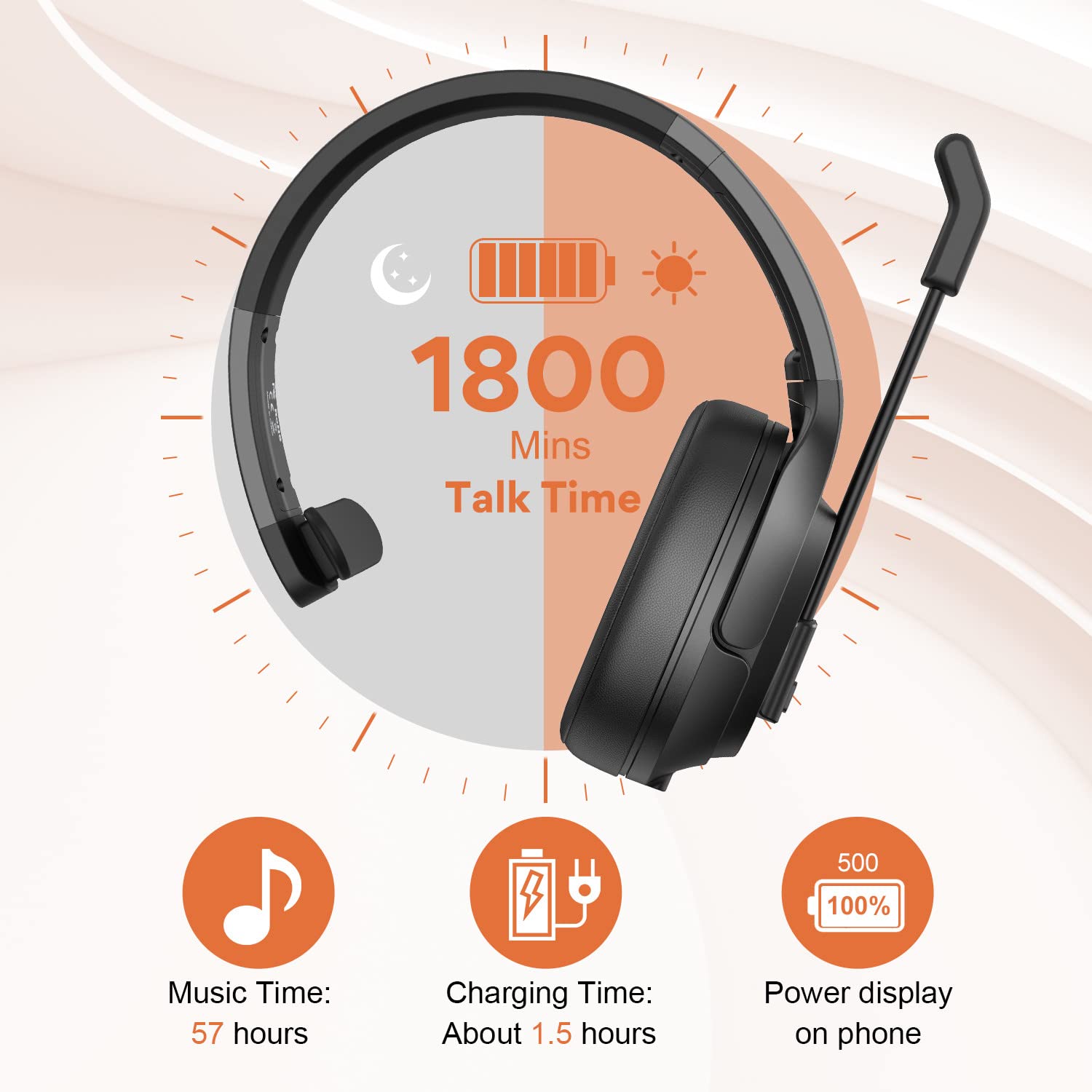 EKSA AI-Powered ENC Noise Cancelling Bluetooth Headset with Microphone - Wireless Trucker Headphones, 99ft Range, 30H Talk Time, Mute Button, All-Day Comfort for Driving, Gaming & Remote Work