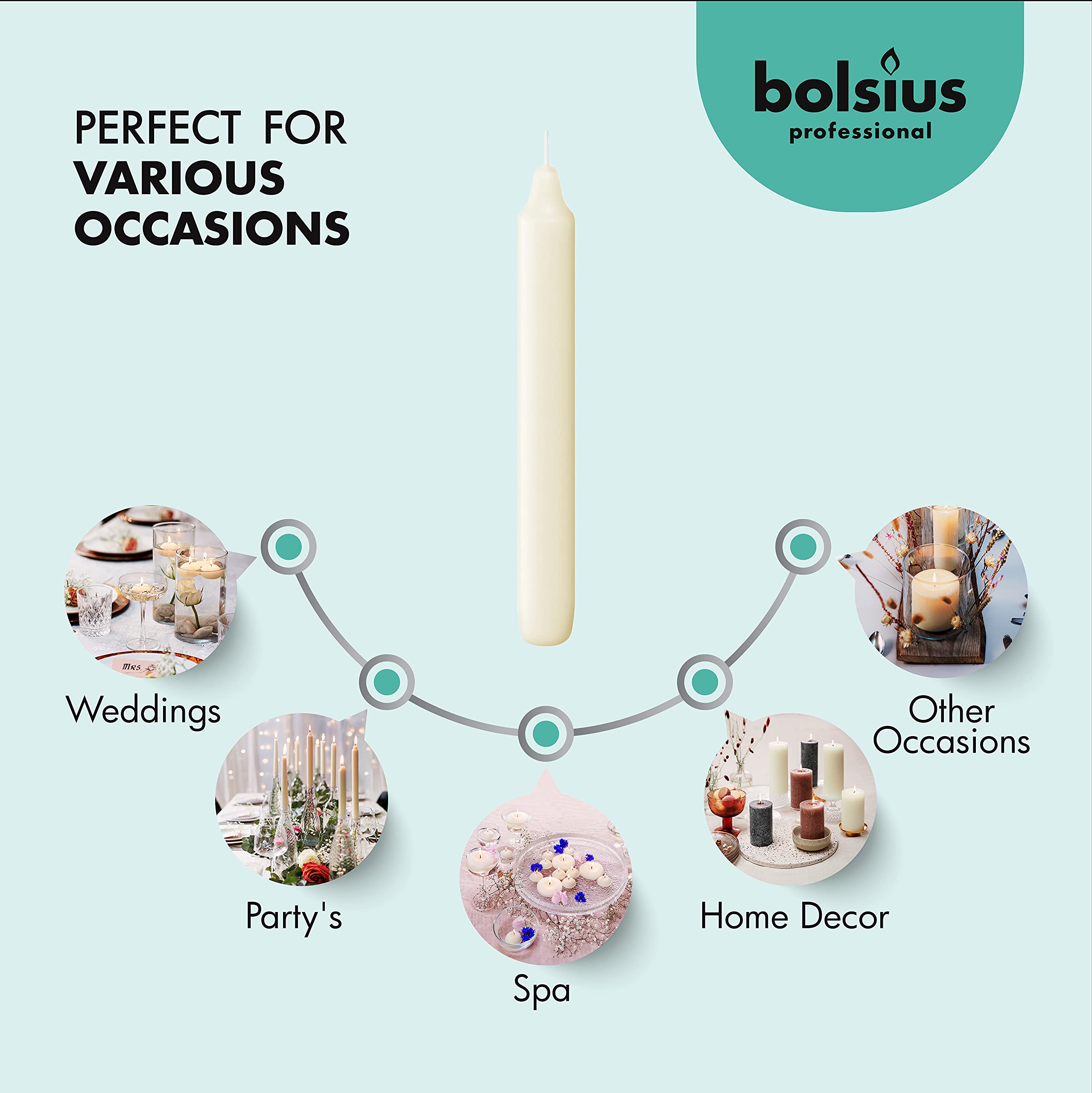 BOLSIUS Ivory Candlesticks - Bulk Pack of 135 Unscented Dinner Candles (3 Packs) - Premium European Quality, Smokeless & Dripless - 6+ Hour Burn Time - Perfect for Weddings, Restaurants & Romantic Dinners