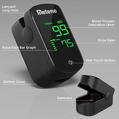 Metene Fingertip Pulse Oximeter - Accurate Blood Oxygen Saturation (SpO2) and Heart Rate Monitor - Portable Oxygen Meter for Home Use, Travel, Sports & Health Monitoring