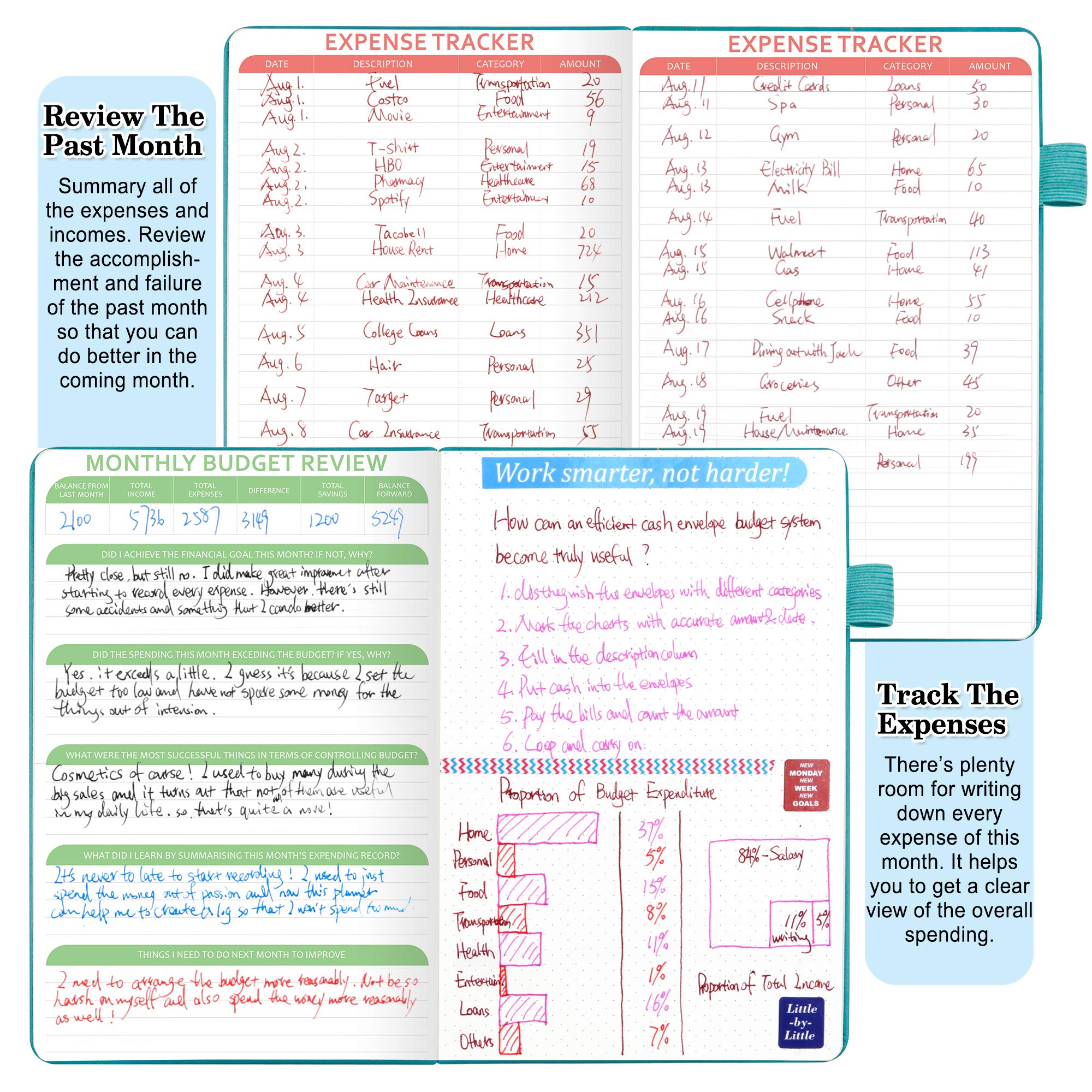 2025 Monthly Undated Budget Planner - A5 Hardcover Financial Organizer with Expense Tracker, Budget Envelopes, Stickers & Pen | Money Management Journal for Personal Finance, Bill Tracking & Savings Goals | Perfect for Students, Home Budgeting & Financial Planning (Turquoise)