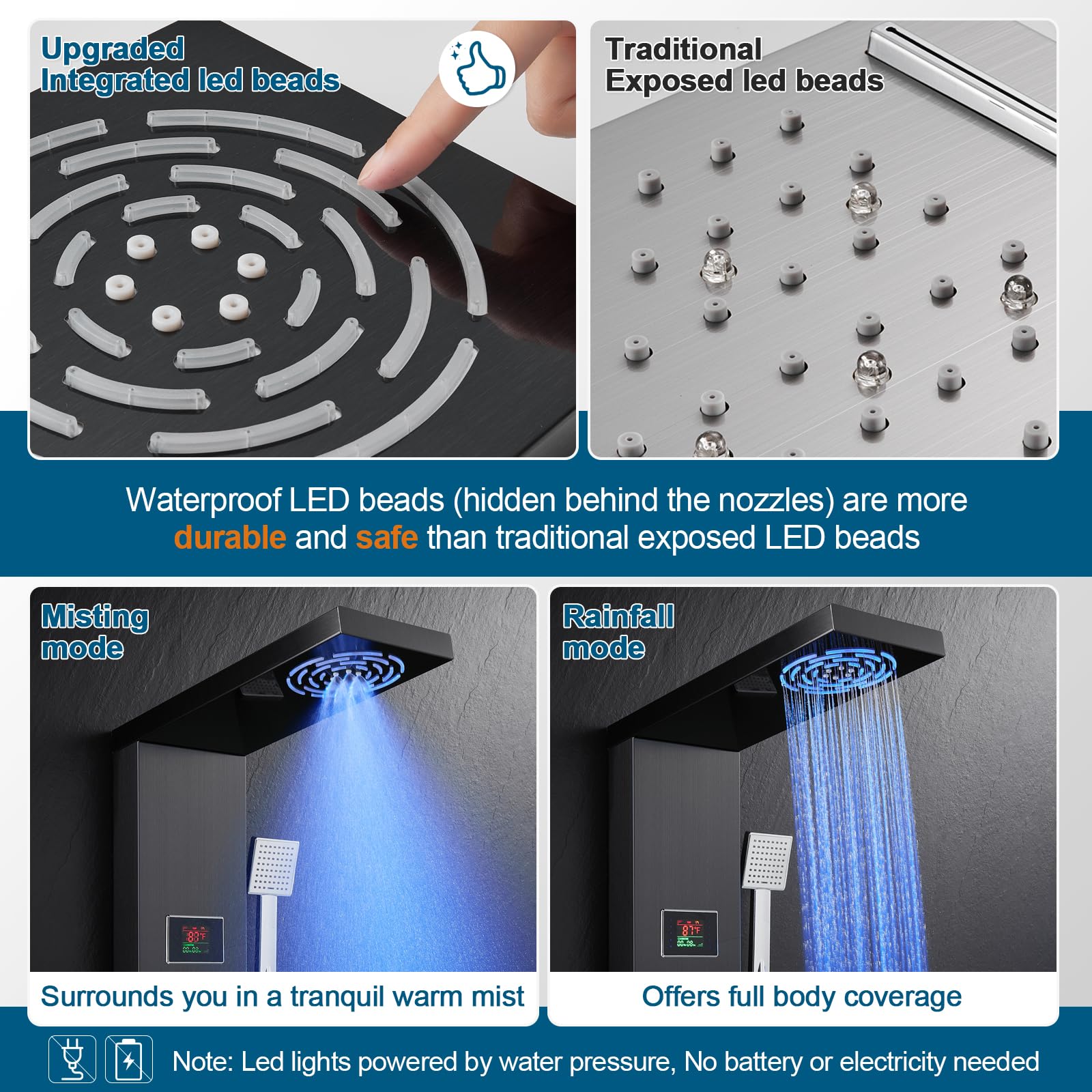 ROVOGO 5-Function Shower Panel Tower System with LED Lights & Temperature Display - Rainfall, Mist, Body Jets, Handheld & Tub Spout - 304 Stainless Steel Black - No Battery Needed - Perfect for Modern Bathroom & Spa-Like Shower Experience