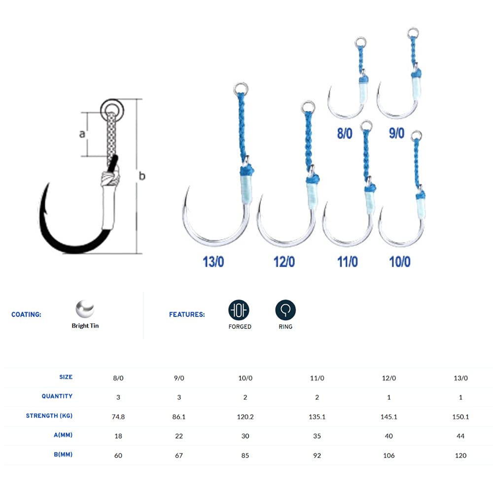 BKK Hooks Size 13/0# Deep Sea Fishing Hooks - 1 Pack (A-EJ-8925 SF) | Saltwater & Freshwater Fishing | Perfect for Bass, Catfish, and Offshore Angling