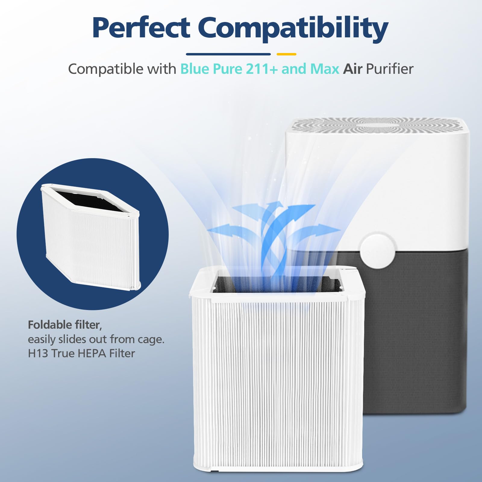 Blue Pure 211+ Replacement Air Filter Compatible with Blueair 211+ Air Purifier - HEPA & Carbon Foldable Filter for Dust, Pollen, Pet Dander - Perfect for Home, Office, Nursery & Allergy Relief
