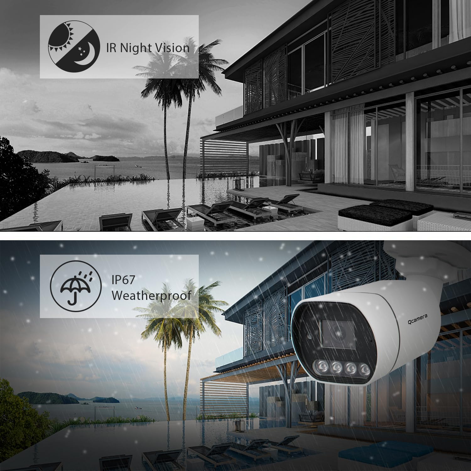 1080P 2MP Outdoor Bullet Security Camera - 4-in-1 Hybrid TVI/CVI/AHD/CVBS Analog CCTV, Wired Surveillance Camera with 2.8mm Lens, IP67 Waterproof, 100ft IR Night Vision & 4 LEDs - Ideal for Home, Business & Property Security Monitoring