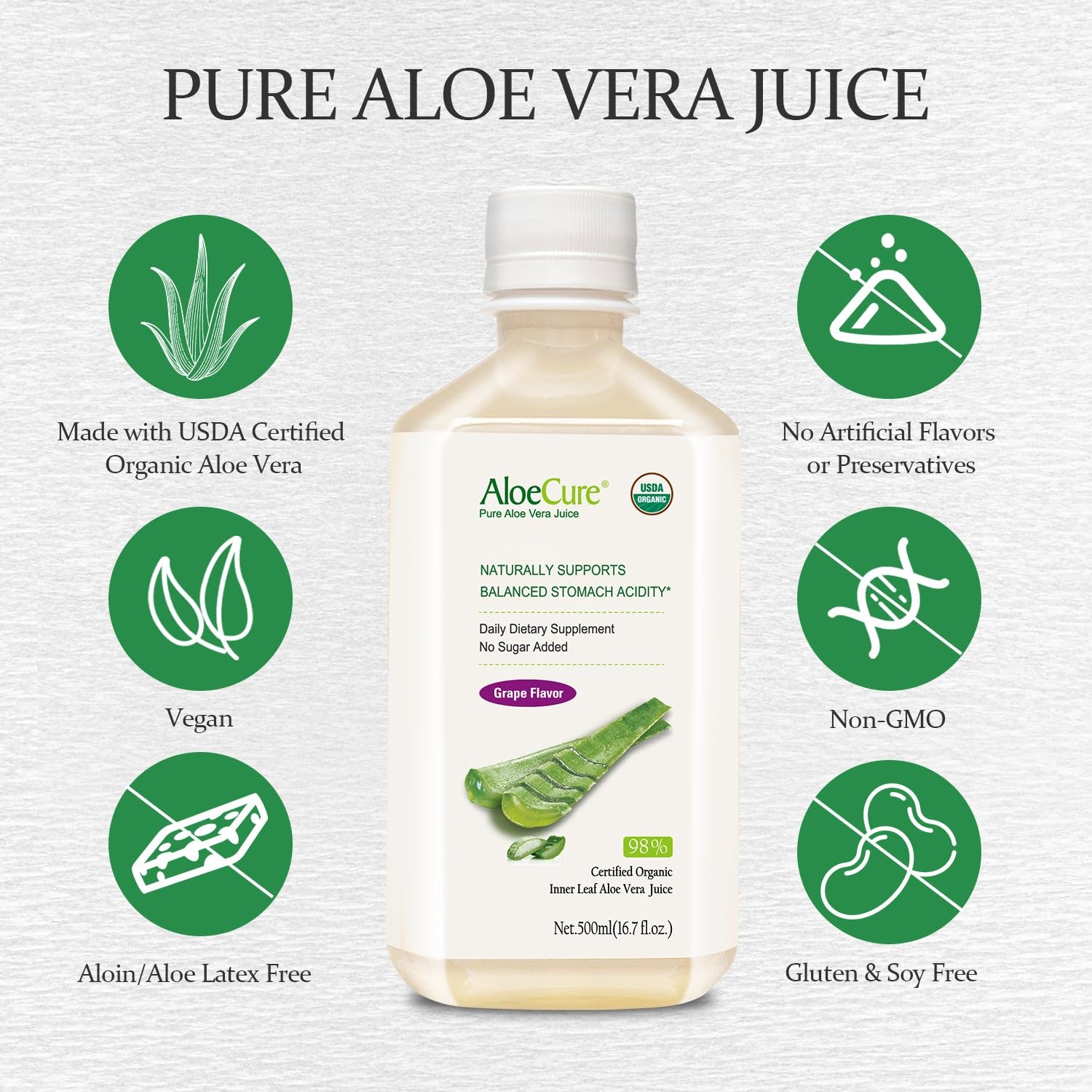 USDA Organic Aloe Vera Juice with Grape Flavor - Pure Digestive & Immune Health Supplement for Balanced Stomach Acidity | 16.7oz Bottle | Harvested & Bottled Within 12 Hours | Perfect for Daily Wellness Routine, Gut Health Support & Natural Detox