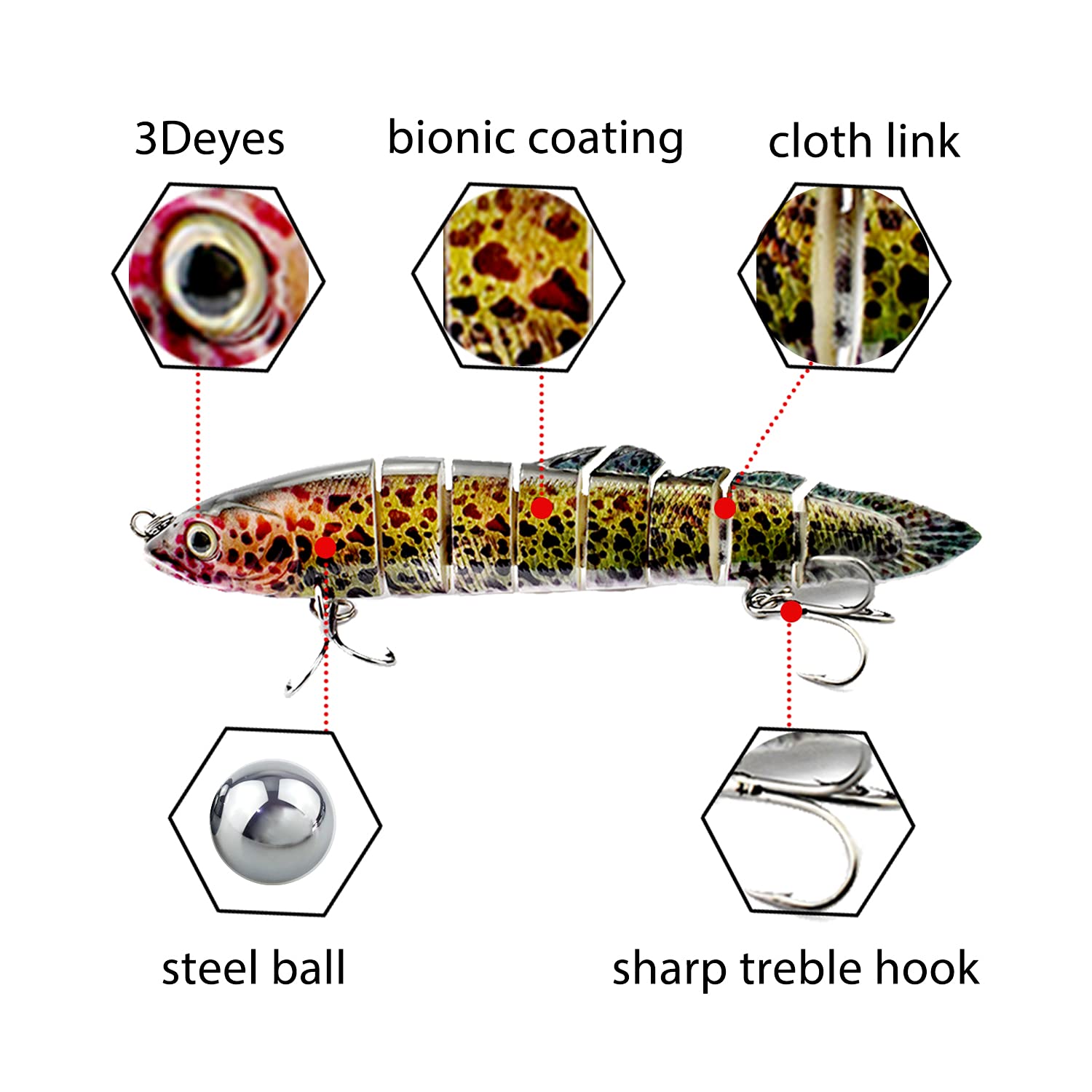 ODS Lifelike Multi-Jointed Loach Swimbait Fishing Lure with Sharp Hooks - Perfect for Freshwater & Saltwater Bass, Trout, and Pike Fishing