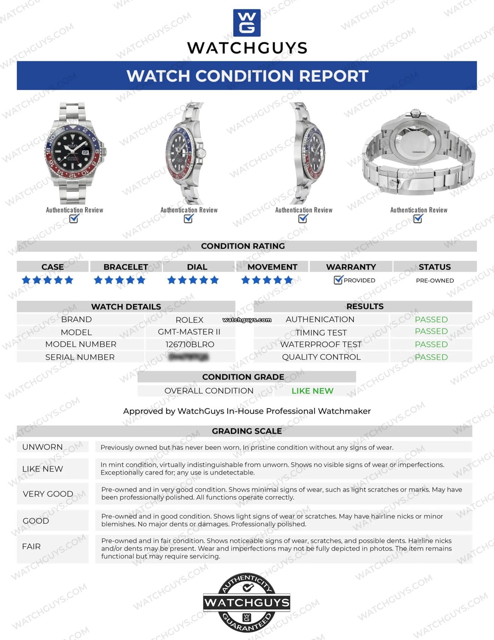 Rolex GMT Master II 126710BLRO Pepsi Stainless Steel Men's Watch - Luxury Automatic Swiss Timepiece for Travelers & Professionals