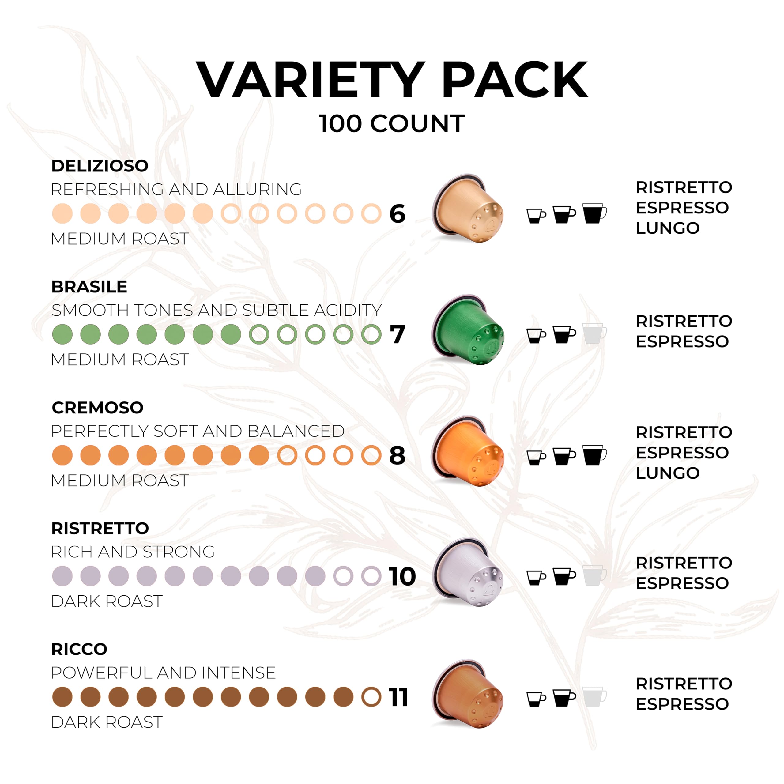 Grano Milano Aluminum Coffee Pods Variety Pack - 100 Espresso Capsules Medium & Dark Roast, Nespresso Original Line Compatible, Italian Coffee for Home & Office Use