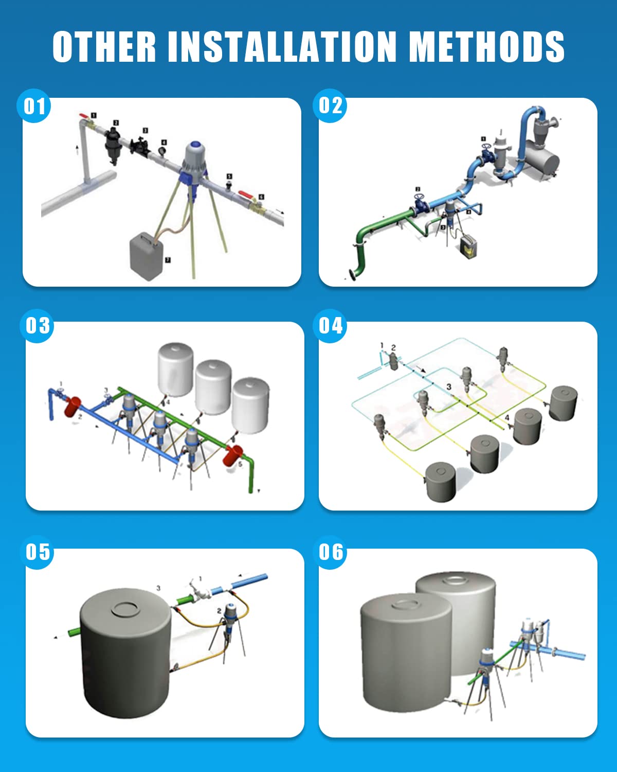 NEWTRY 0.2-2% Adjustable Fertilizer Injector for Drip Irrigation - Water Powered Dosing Pump with 3/4