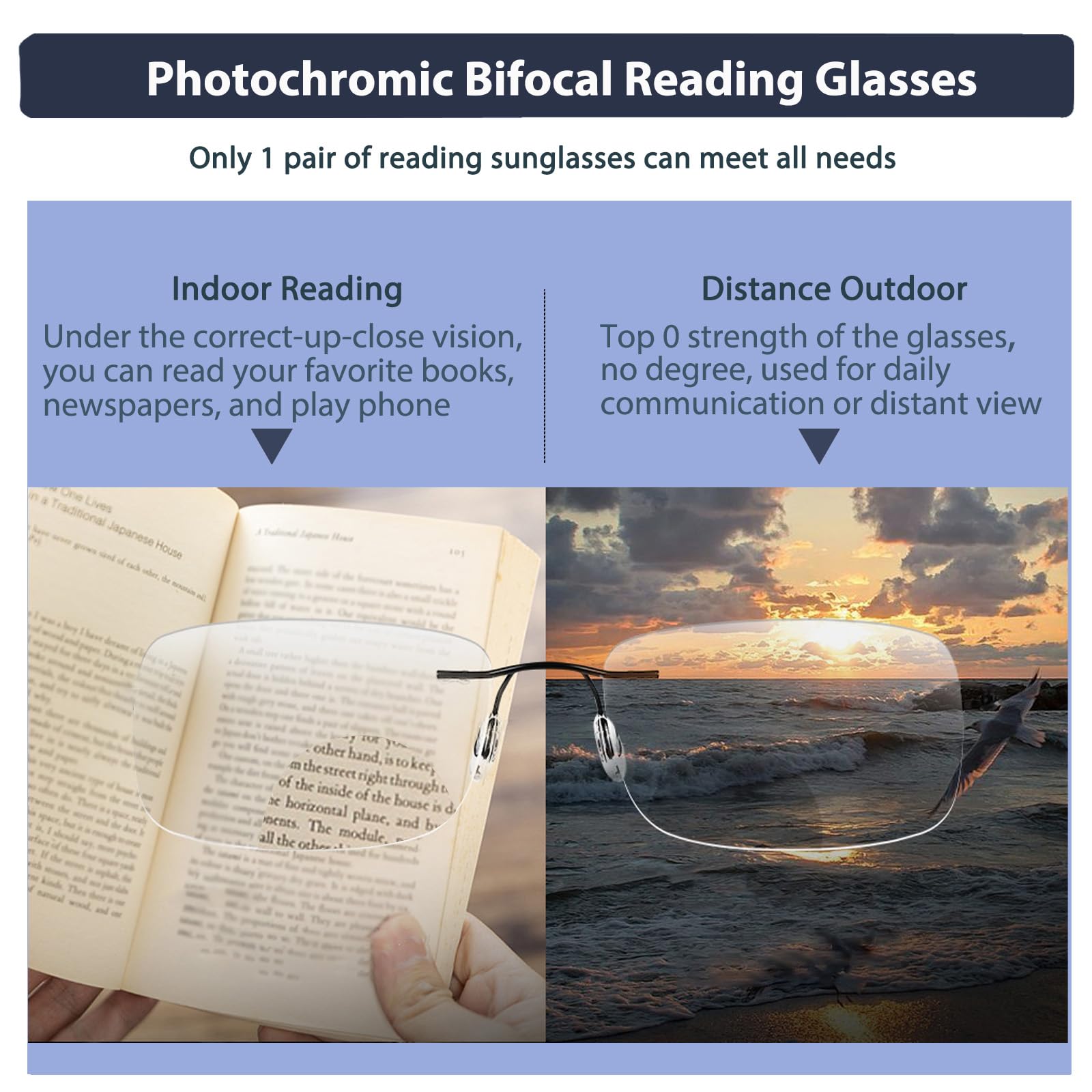 Photochromic Bifocal Reading Glasses with Blue Light Blocking - Transition Rimless Sunglasses for Men & Women - Perfect for Indoor Reading & Outdoor Activities