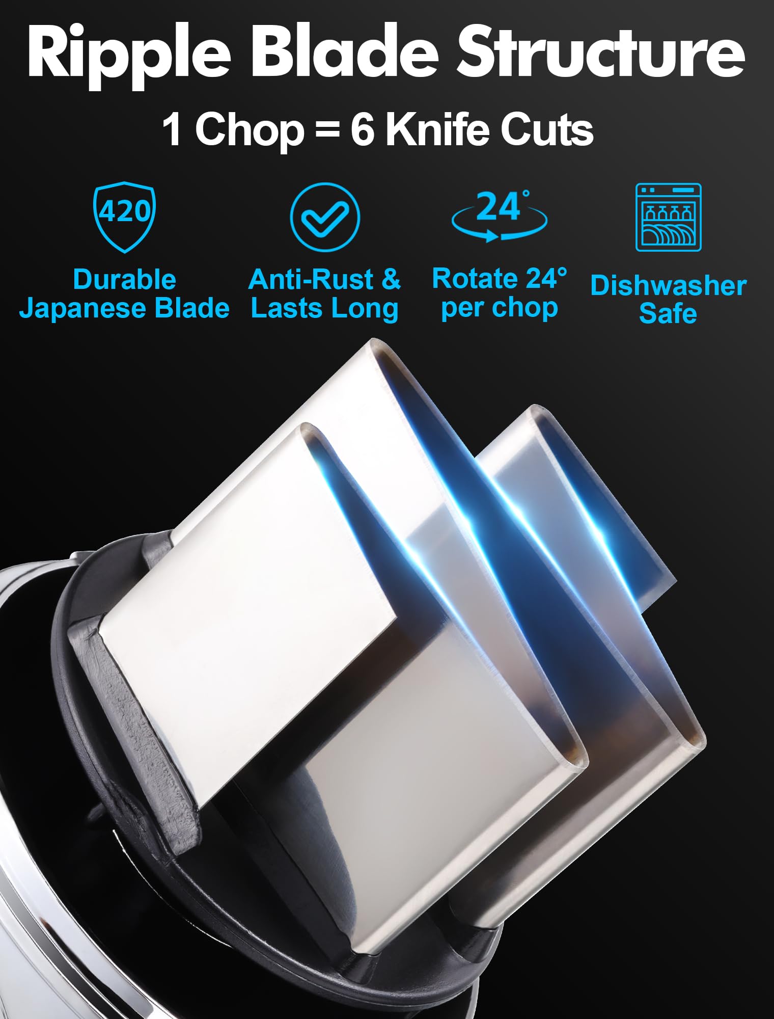 Manual Food Chopper - Easy Clean Hand Dicer for Onions, Garlic, Nuts, Tomatoes, Peppers & Celery | Perfect for Meal Prep, Salads & Cooking | Kitchen Gadget for Fast Chopping & Slicing