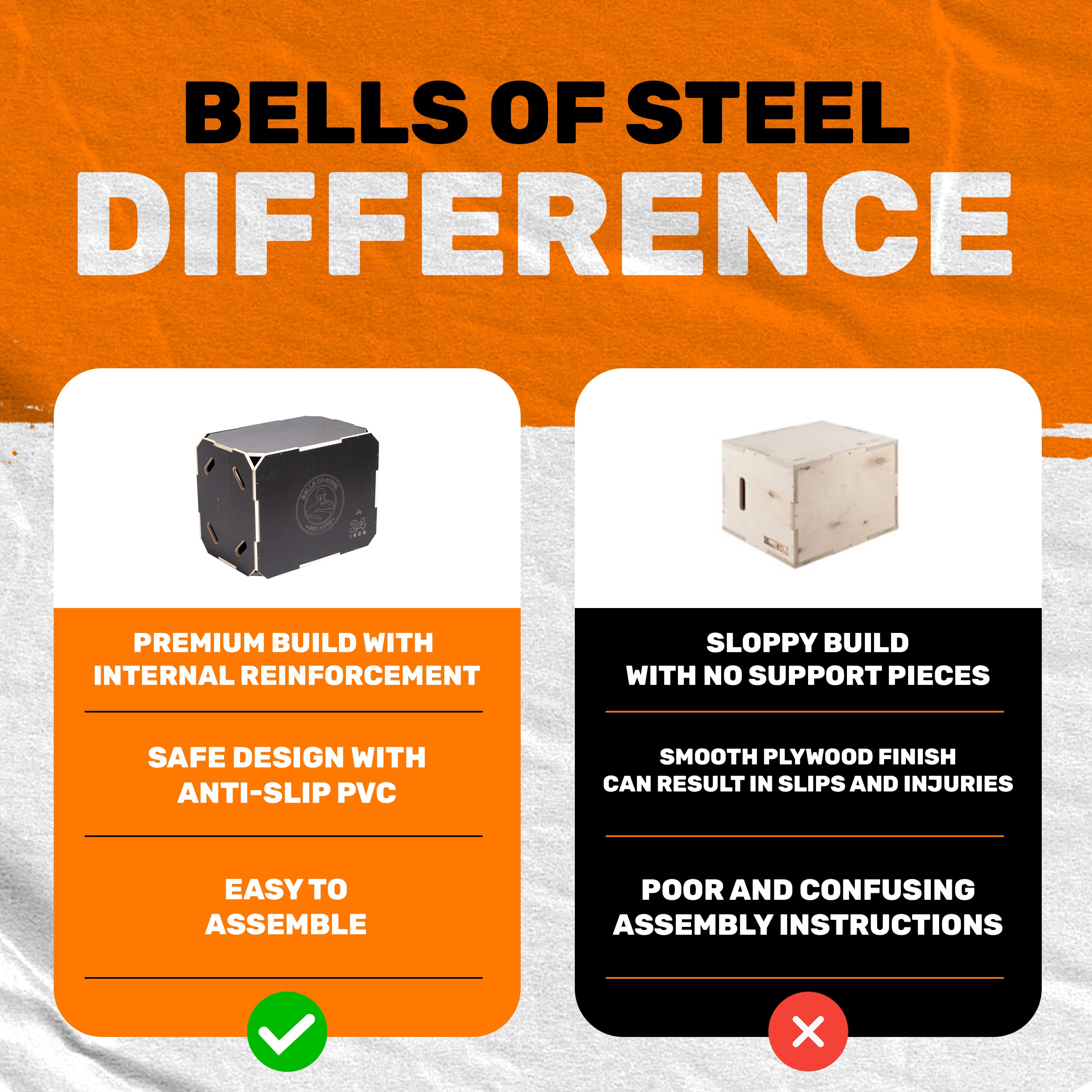 Bells of Steel Wooden Plyometric Jump Box - 3-in-1 Anti-Slip Plyo Box for CrossFit, Home Gym & Outdoor Workouts | Perfect for Box Jumps, Squats, Step-Ups & Knee-ups | Durable Wooden Exercise Equipment for Strength Training & Cardio