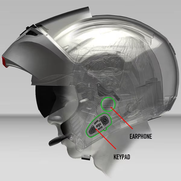AGV Veloce GT Rear Easy Share Motorcycle Helmet - Lightweight & Comfortable for Racing & Street Riding - Perfect for Commuting, Touring & Sport Biking