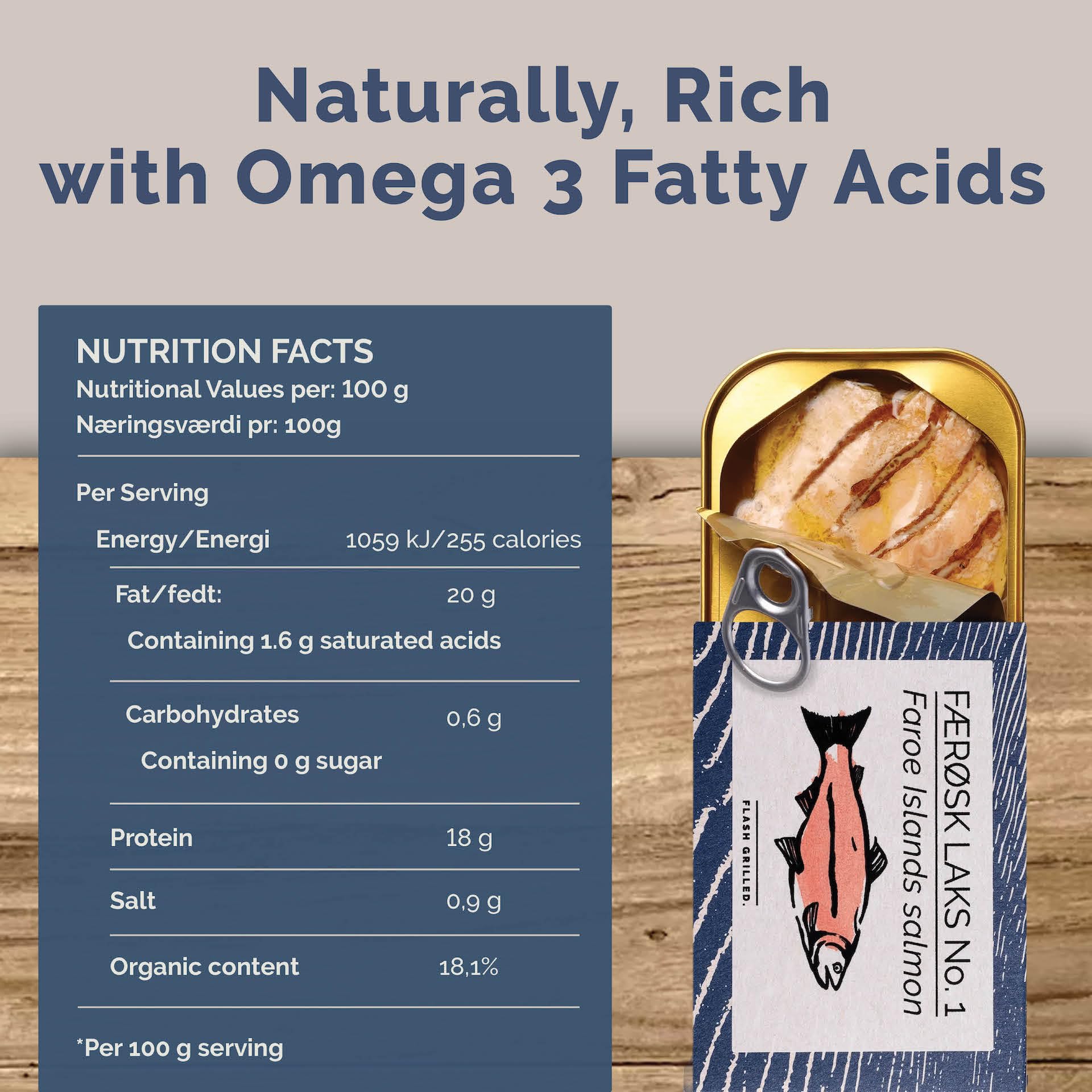 Fangst Laks No. 1 Canned Salmon Fillet in Oil - Premium Tinned Salmon, Sustainable Flash Grilled Fish, High in Omega 3, Keto-Friendly (10 x 110g Cans) - Perfect for Salads, Sandwiches & Healthy Meals