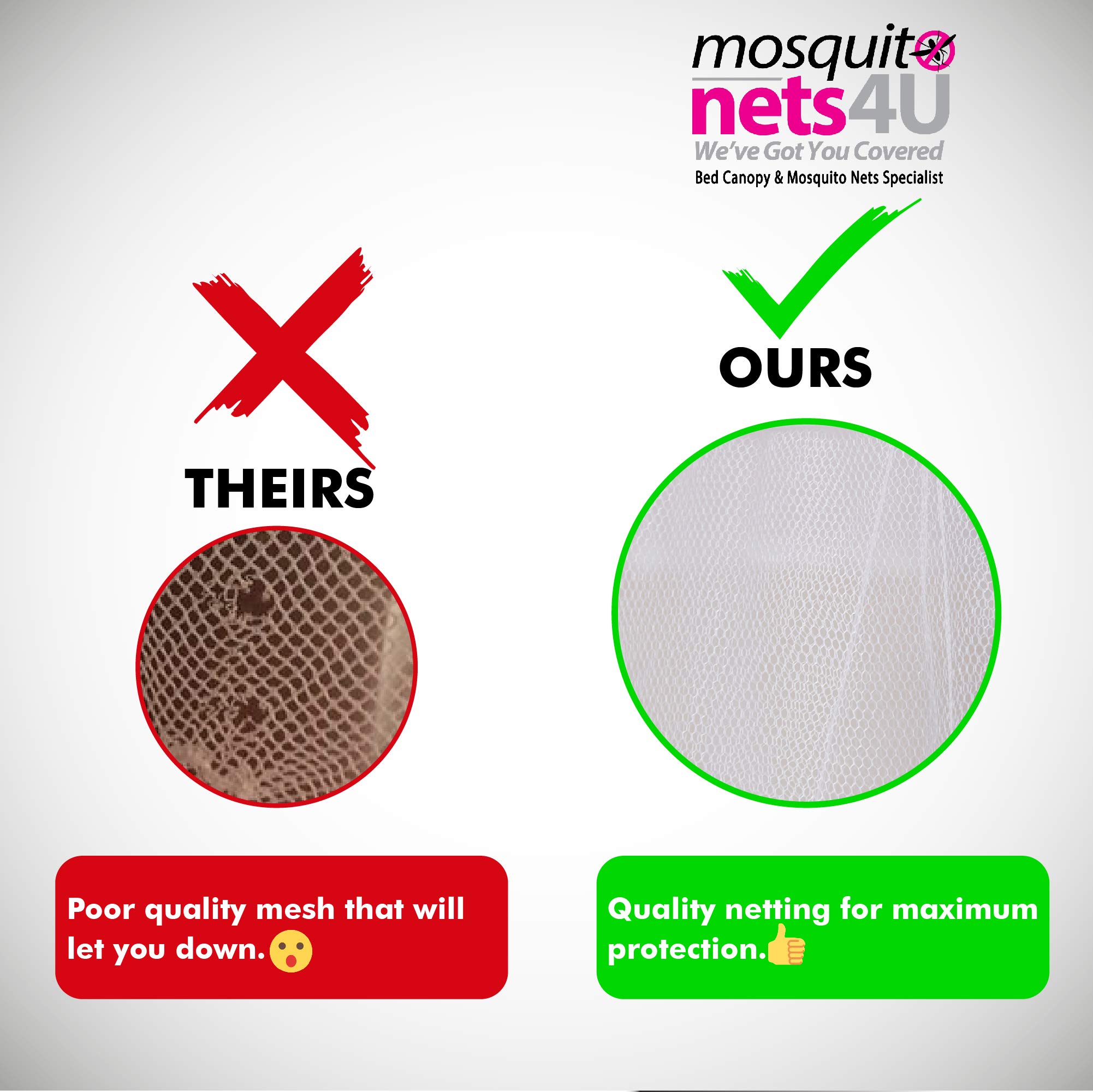 Premium Travel Mosquito Net for Bed Canopy - Maximum Insect Protection, Hypoallergenic & Breathable - Ideal for Camping, Travel & Home Use