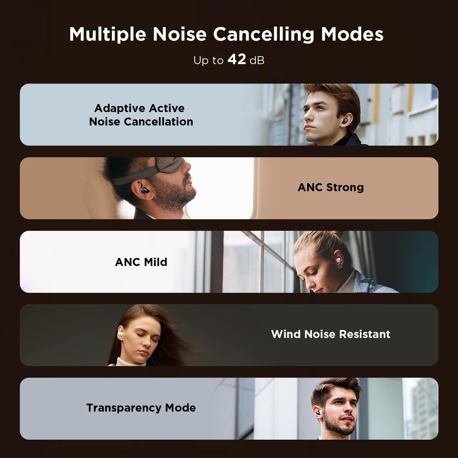 1MORE EVO True Wireless Noise Cancelling Earbuds - Bluetooth 5.2 Headphones with Dual Drivers, Adaptive ANC & HiFi Sound | LDAC & Hi-Res Audio Wireless | 6 Mics for Clear Calls | 28H Battery with Wireless Charging (White) - Perfect for Travel, Workouts & Commuting