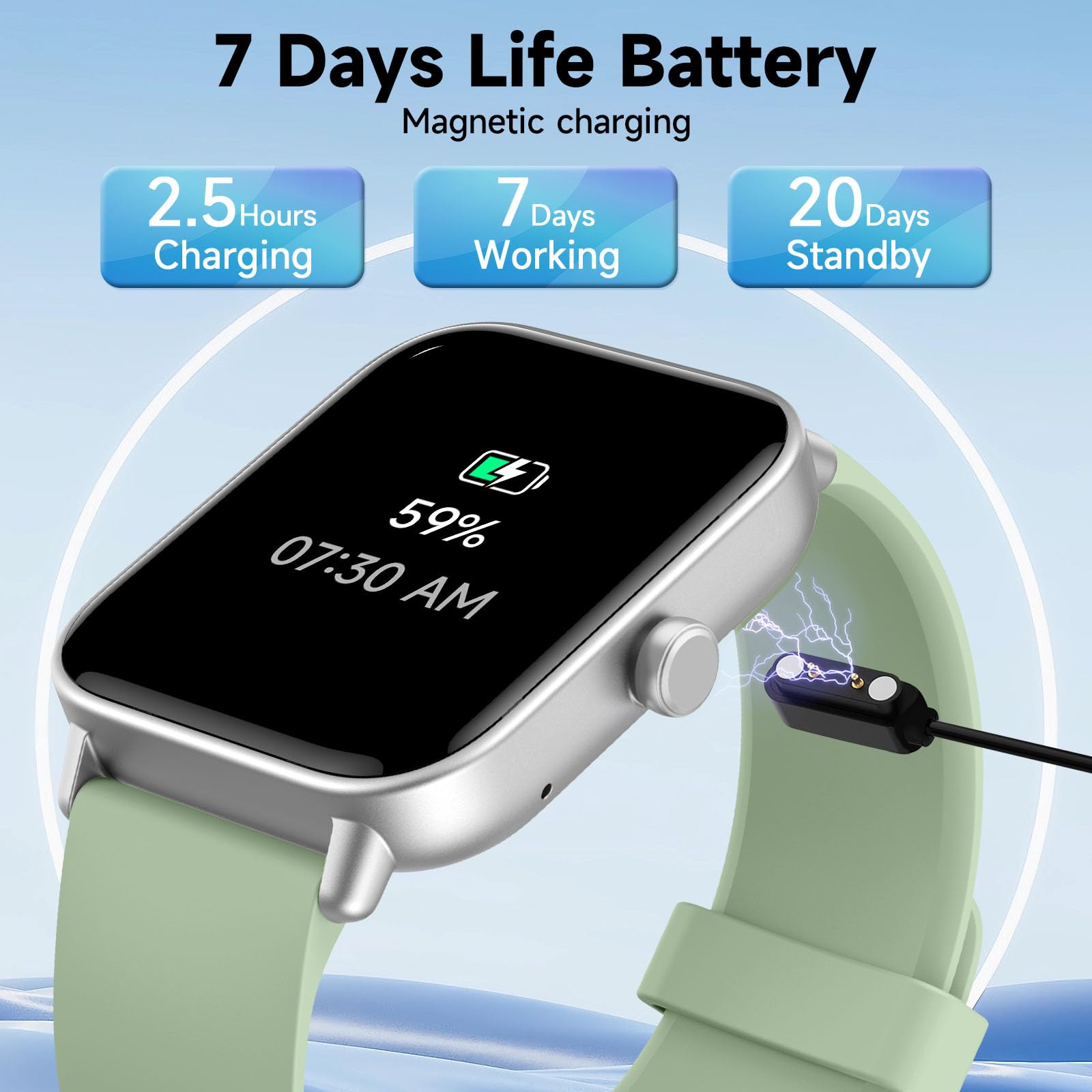 Smart Watch for Men & Women with Alexa Built-in, 1.8