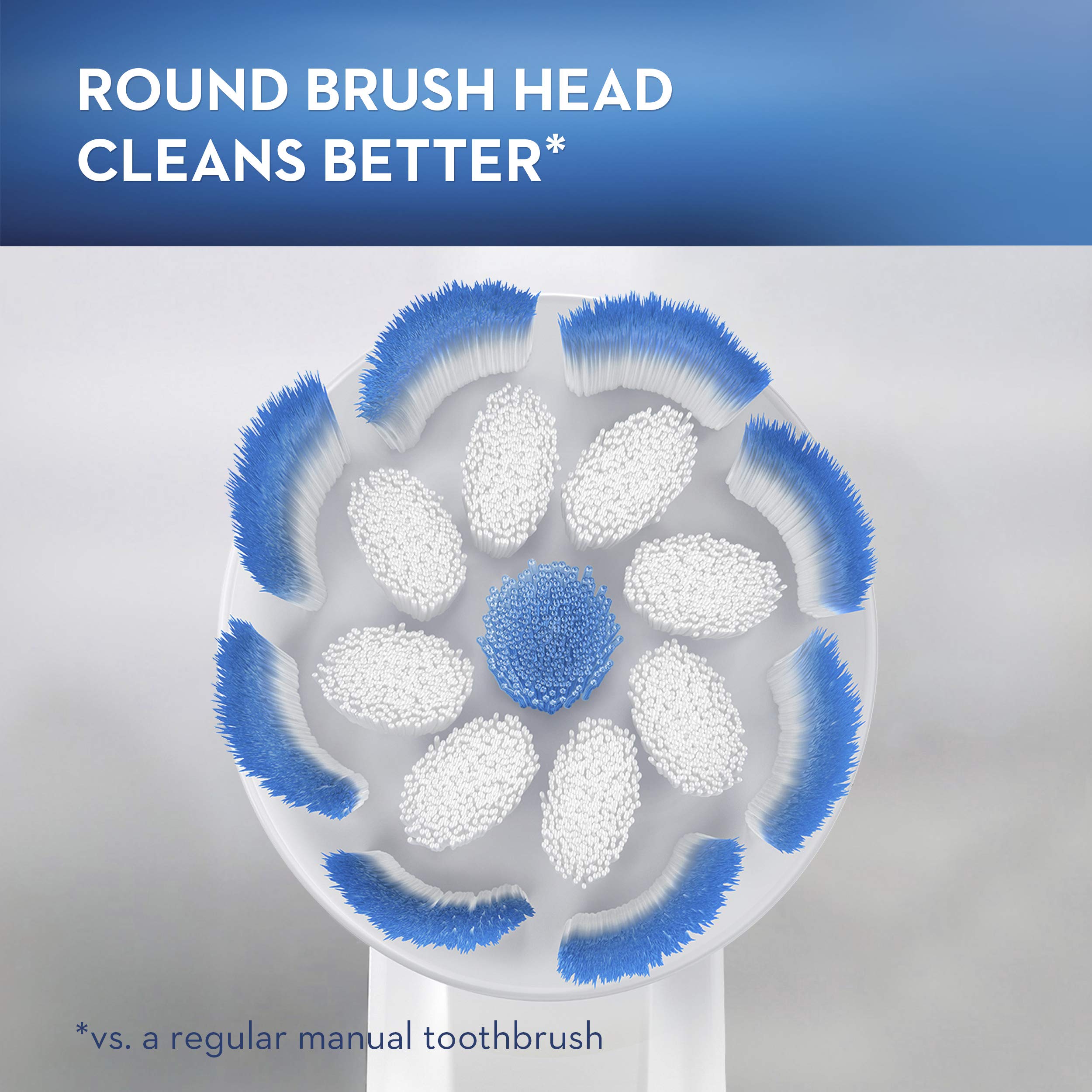 Oral-B GENIUS X Electric Toothbrush with 3 Replacement Brush Heads & Travel Case - Advanced AI Toothbrush for Professional Cleaning, White (Packaging May Vary) - Perfect for Home Use, Travel & Daily Oral Care Routine