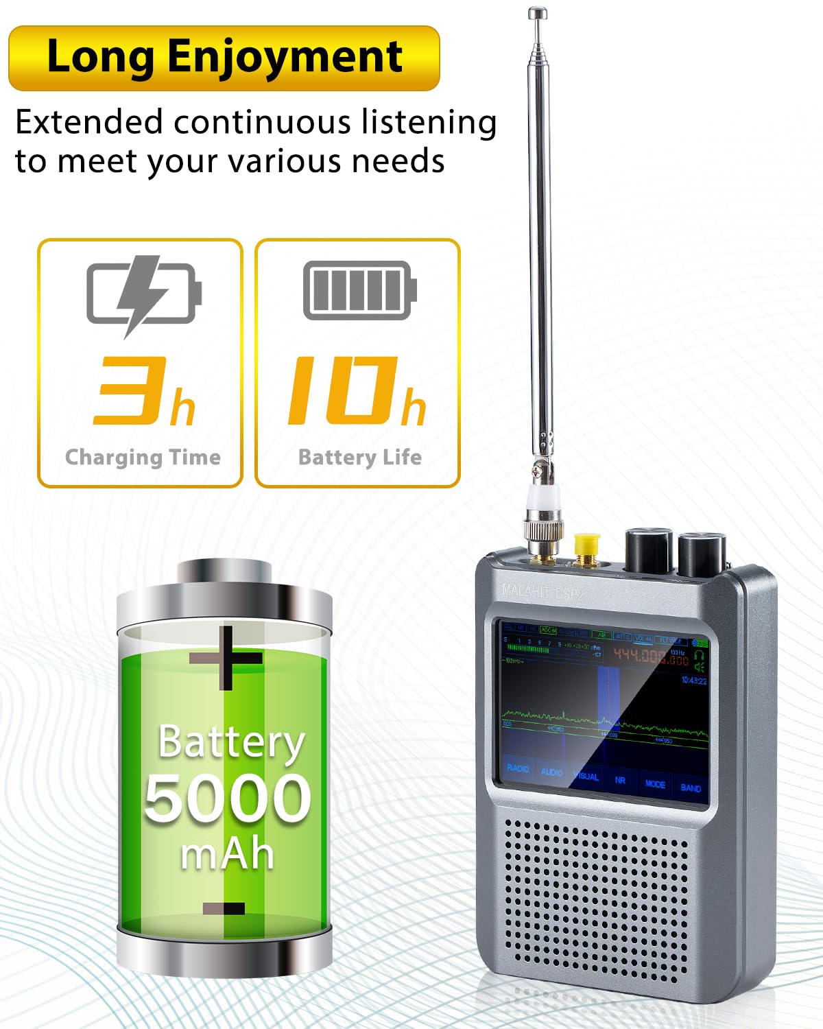 Malachite DSP2 SDR Radio Receiver - Latest Version 2.4, Full Band Coverage 10 kHz-2 GHz (AM/SSB/DSB/CW/NFM/WFM), Built-in 5000mAh Battery & Amplifier - Ideal for Ham Radio, Shortwave Listening, and Emergency Communication