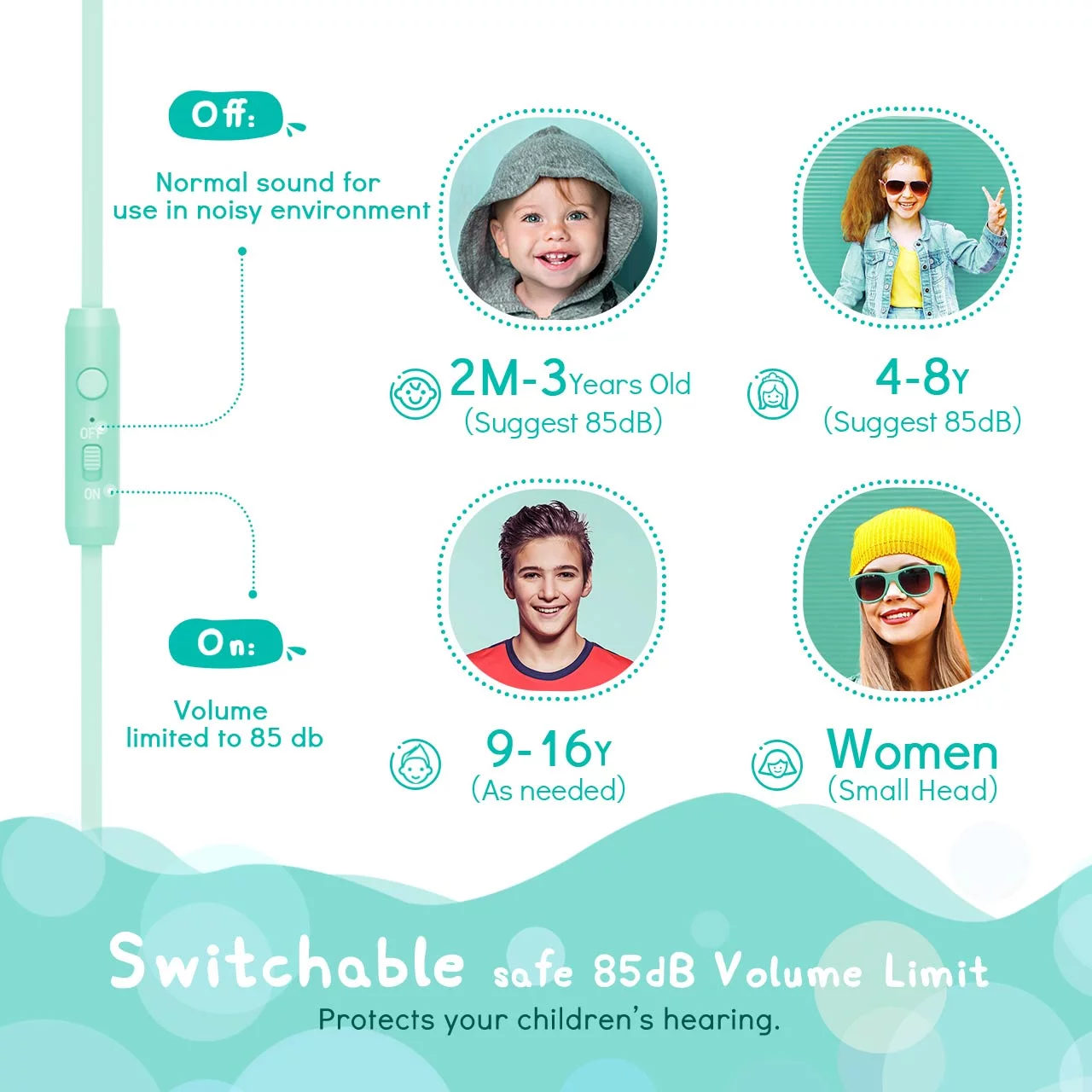 Mpow Kids Headphones with Microphone - Foldable Wired Headphones with 85/94dB Volume Limiter, Stereo Sound & Soft Earcups for School, Travel, and Home Use - Perfect for Boys and Girls (On-Ear/Over-Ear Design)