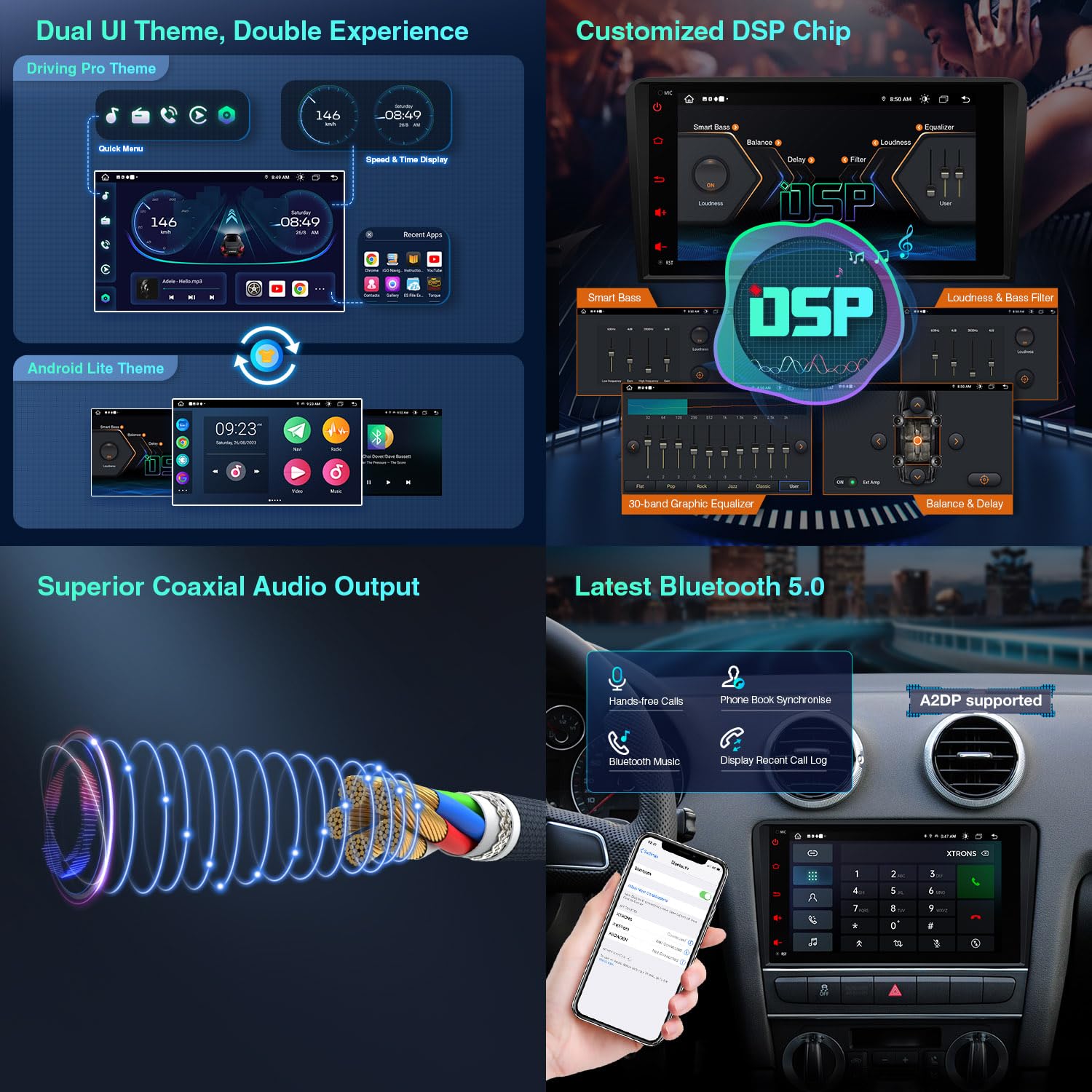 XTRONS 8 Inch Android 14 Car Stereo - Octa Core 2GB RAM 32GB ROM 4G LTE | Apple CarPlay & Android Auto | DSP WiFi Bluetooth 5.0 GPS | 1280x720 HD IPS Screen | DAB+/DVR/TPMS/OBD/AHD Camera Compatible | For Audi A3 8P S3 RS3 | Perfect for Road Trips & Daily Commuting