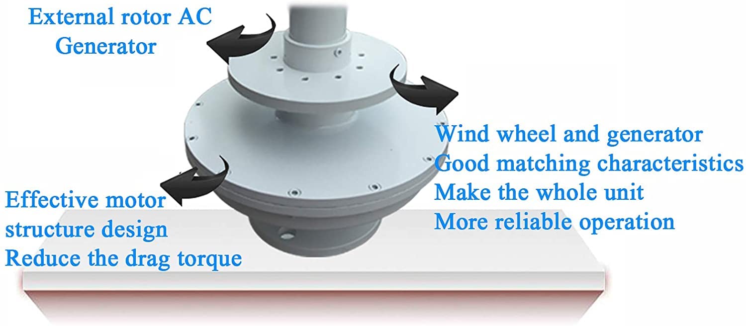 12,000W Vertical Axis Wind Turbine Generator with MPPT Charge Controller - Black | Helix Spiral Design for Residential Wind Power | Perfect for Off-Grid Homes, Cabins & Renewable Energy Systems