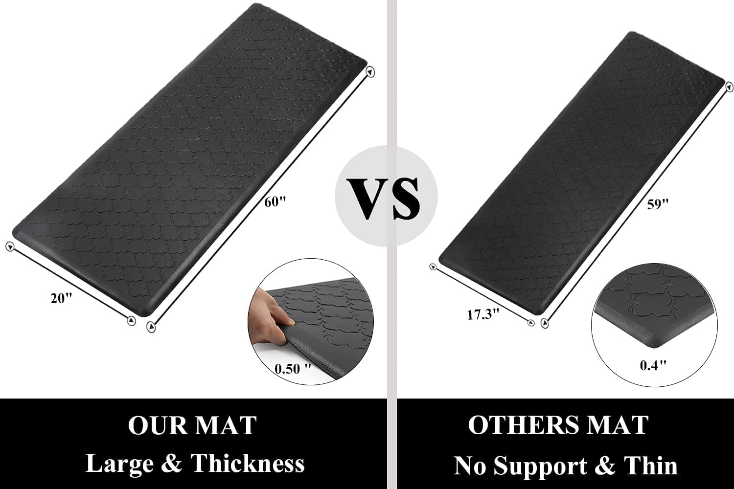 HEBE Anti-Fatigue Kitchen Mat with Non-Slip Backing - 20