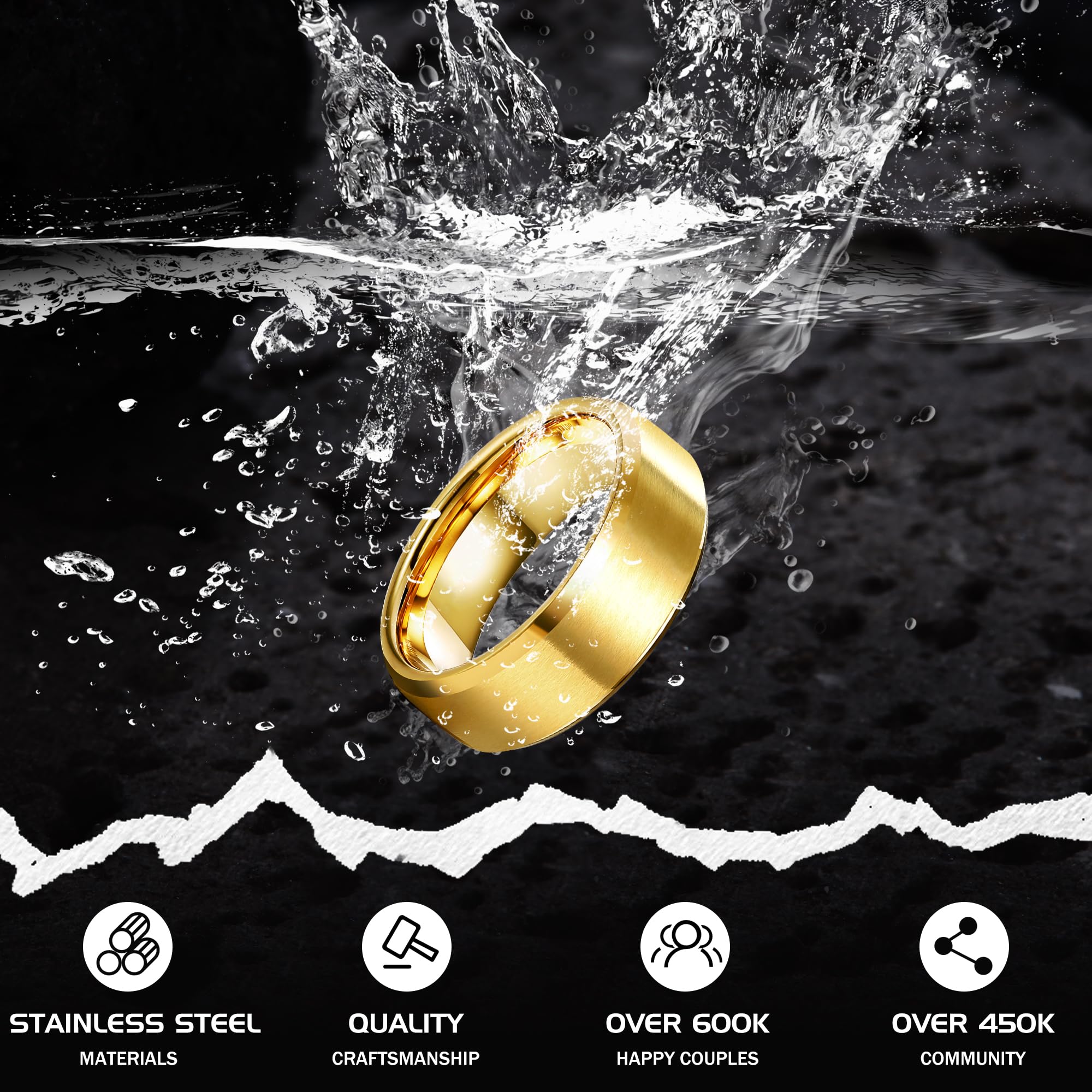 Jstyle 8MM Stainless Steel Wedding Rings for Men - Cool Simple Band Set of 3 Rings | Durable & Hypoallergenic Men's Jewelry for Engagement, Anniversary & Everyday Wear