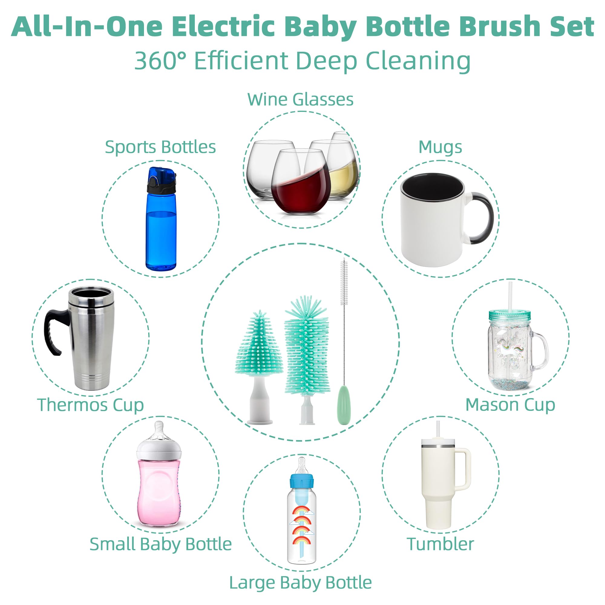 Rechargeable Electric Bottle Brush Cleaner Set - Waterproof Baby Bottle Cleaner with Nipple & Straw Brush - Perfect Travel Essential for New Moms - Great Baby Shower Gift for Pregnancy & Postpartum Use - Green