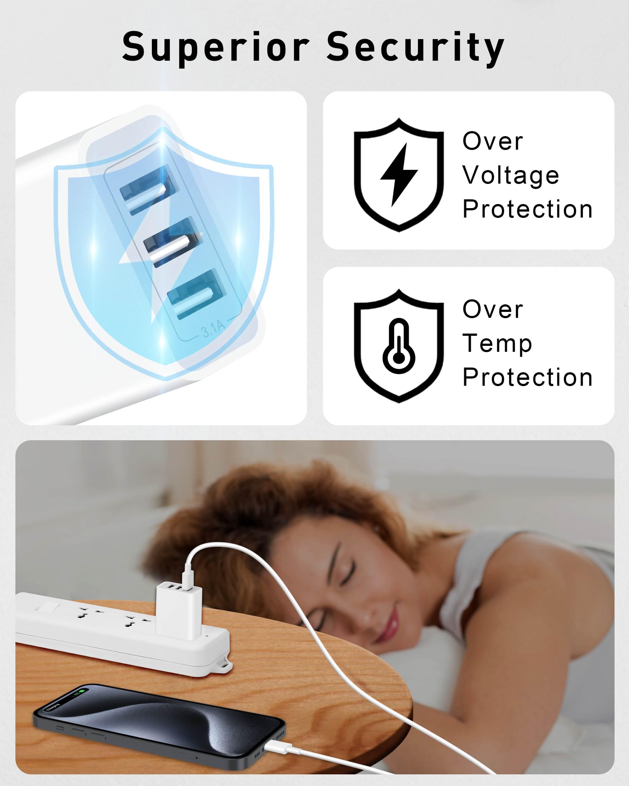 3-Pack 15W USB Wall Charger with 3 Ports - Fast Charging Block for iPhone 14/13/12/11/Pro Max/XS/XR/X/8/7/6S/SE, iPad, Samsung Galaxy, LG & Android Phones - Compact Cube Design for Home, Office & Travel