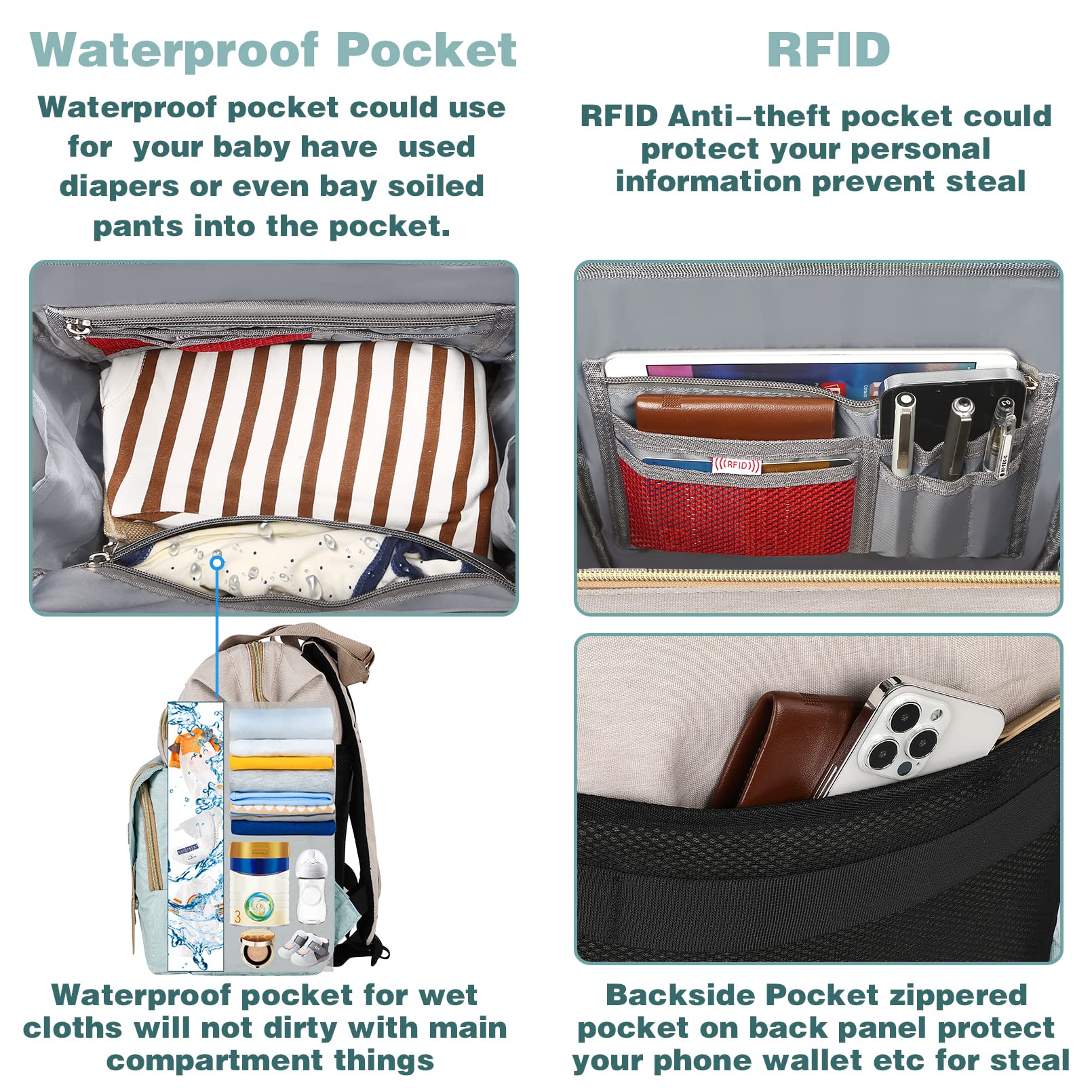 Jiefeike Diaper Backpack for Baby Boys & Girls - Insulated Travel Diaper Bag with USB Charging Port, RFID Anti-Theft & Water-Resistant Pockets - Perfect for Parents, Stroller Straps & On-the-Go Families (Ideal for Daycare, Travel & Outdoor Adventures)
