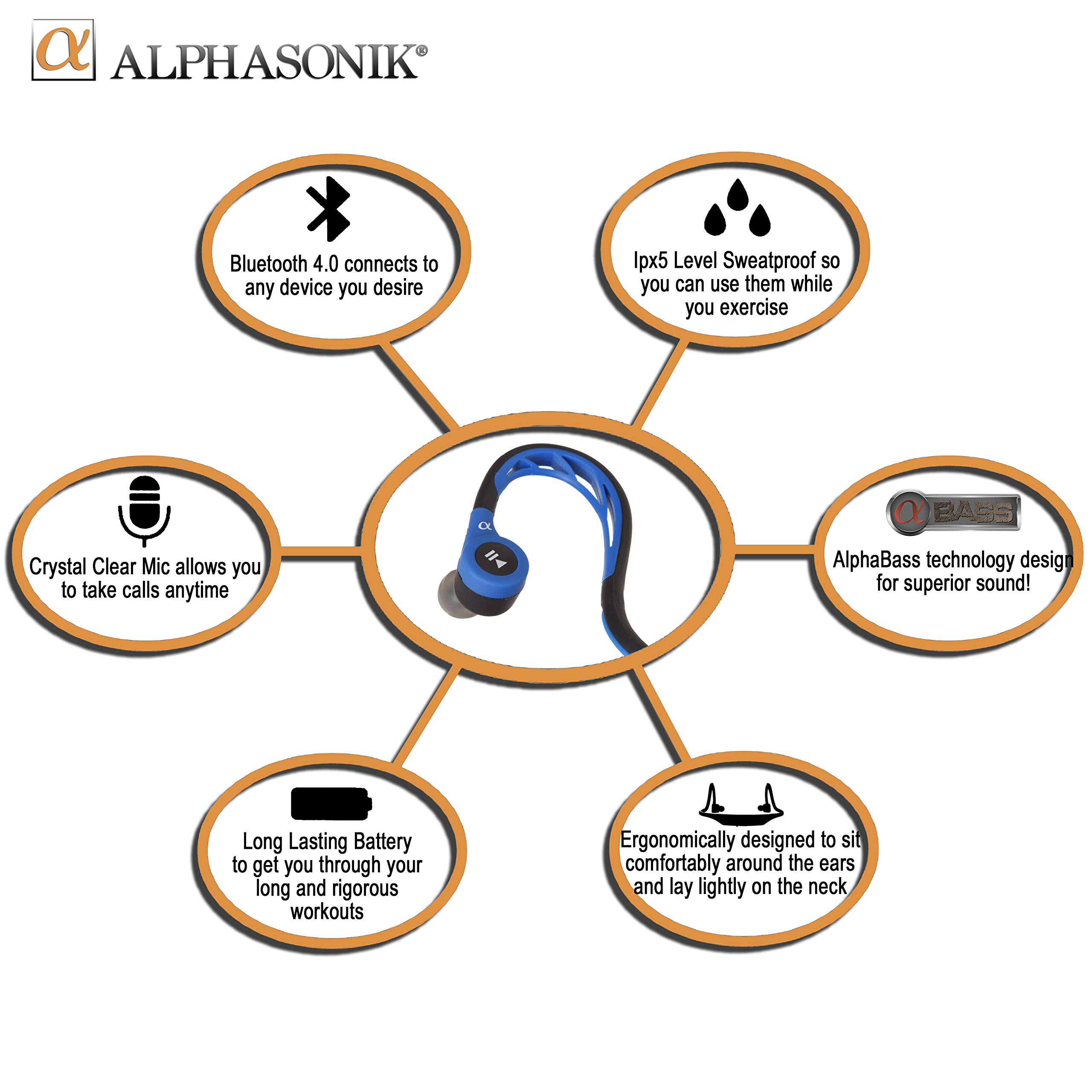 Alphasonik Premium Noise Isolating In-Ear Headphones with Bass Boost, Stereo Microphone & Remote Control - Compatible with iPhone, iPad, Samsung Galaxy & Android Phones - Perfect for Music, Gaming & Hands-Free Calls
