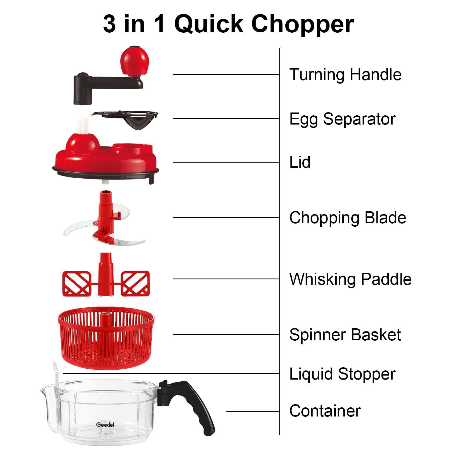 Geedel Hand Food Chopper - Manual Vegetable Dicer for Onion, Garlic, Salad & Salsa - Perfect for Kitchen Prep